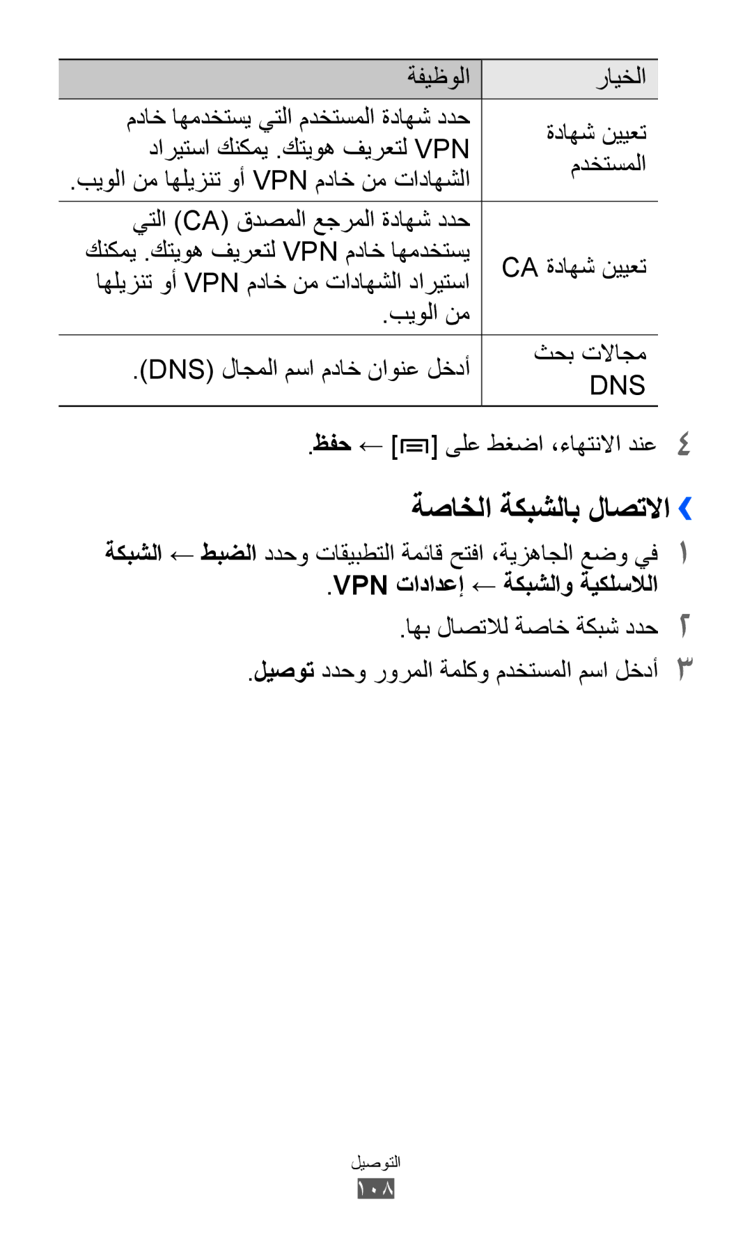 Samsung GT-S6500ZYDKSA manual ةصاخلا ةكبشلاب لاصتلاا››, ظفح, ىلع طغضا ،ءاهتنلاا دنع 4, Vpn تادادعإ ← ةكبشلاو ةيكلسلالا 