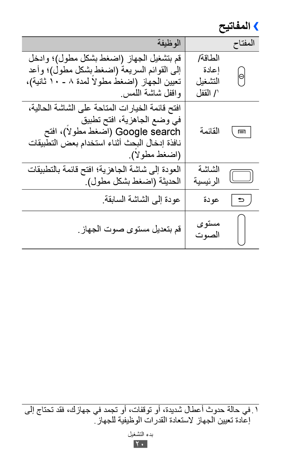 Samsung GT-S6500ZYDEGY, GT-S6500ZYDKSA, GT-S6500ZYDJED, GT-S6500ZYDAFG, GT-S6500ZYDTUN, GT-S6500HADAFR manual حيتافملا›› 