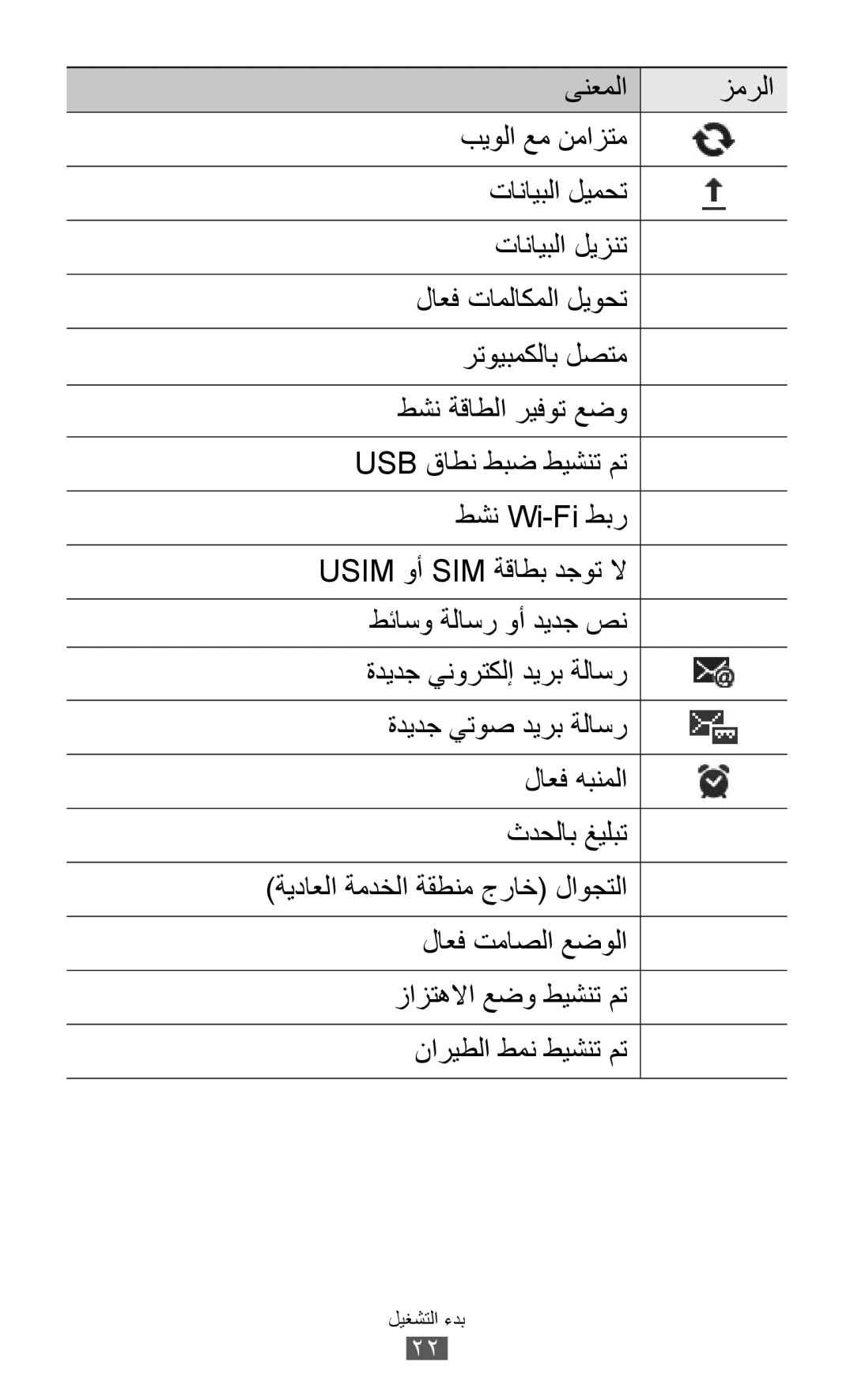 Samsung GT-S6500ZYDXSG, GT-S6500ZYDKSA, GT-S6500ZYDJED, GT-S6500ZYDAFG, GT-S6500ZYDTUN, GT-S6500HADAFR manual بدء التشغيل 