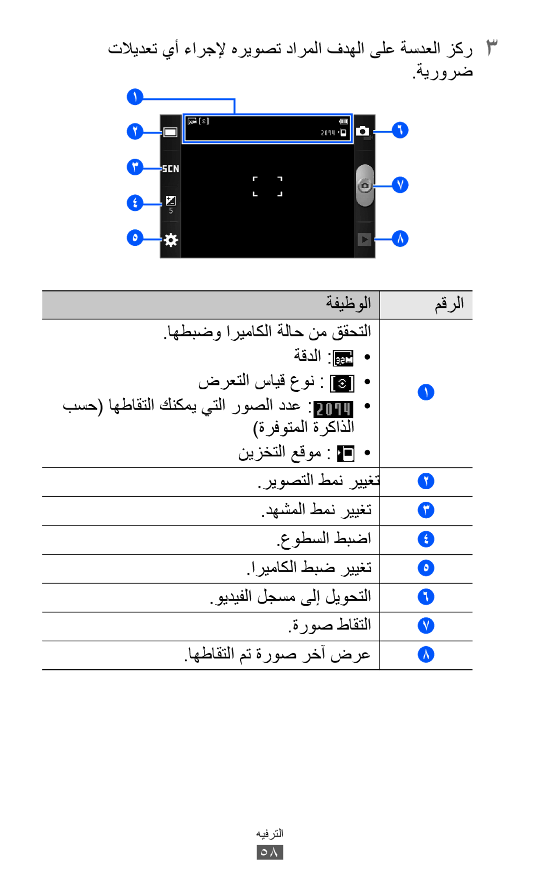 Samsung GT-S6500ZYDXSG, GT-S6500ZYDKSA, GT-S6500ZYDJED, GT-S6500ZYDAFG عوطسلا طبضا, ويديفلا لجسم ىلإ ليوحتلا ةروص طاقتلا 