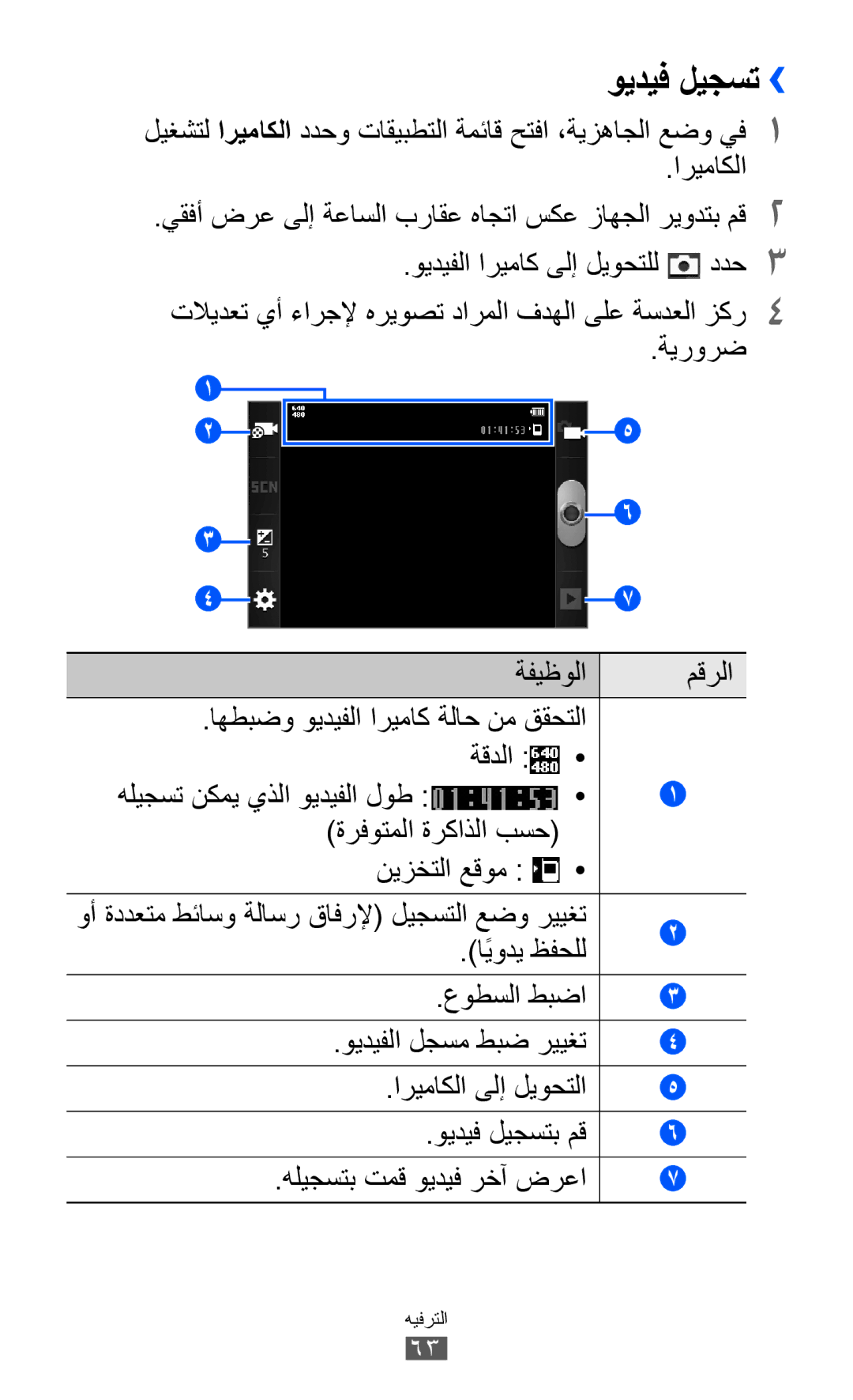 Samsung GT-S6500ZYDTUN, GT-S6500ZYDKSA, GT-S6500ZYDJED, GT-S6500ZYDAFG, GT-S6500HADAFR, GT-S6500ZYDTHR manual ويديف ليجست›› 