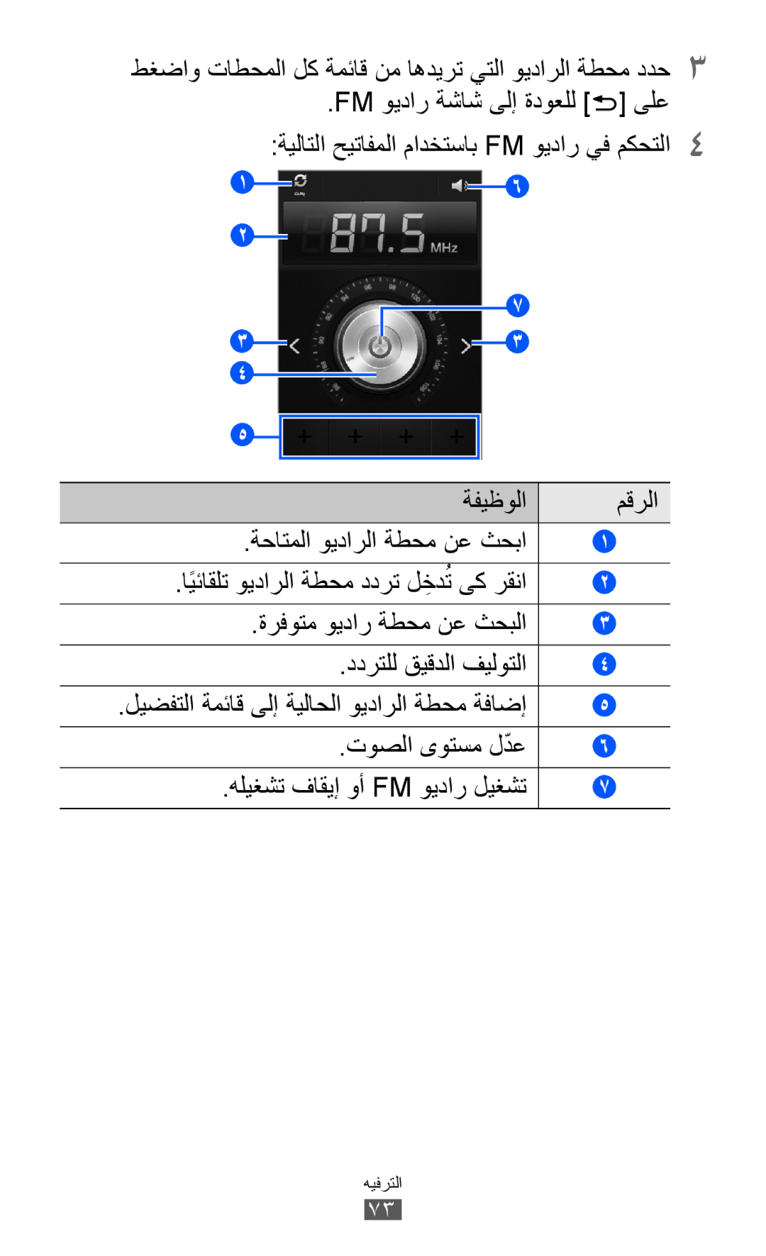 Samsung GT-S6500ZYDJED, GT-S6500ZYDKSA, GT-S6500ZYDAFG manual طغضاو تاطحملا لك ةمئاق نم اهديرت يتلا ويدارلا ةطحم ددح3 