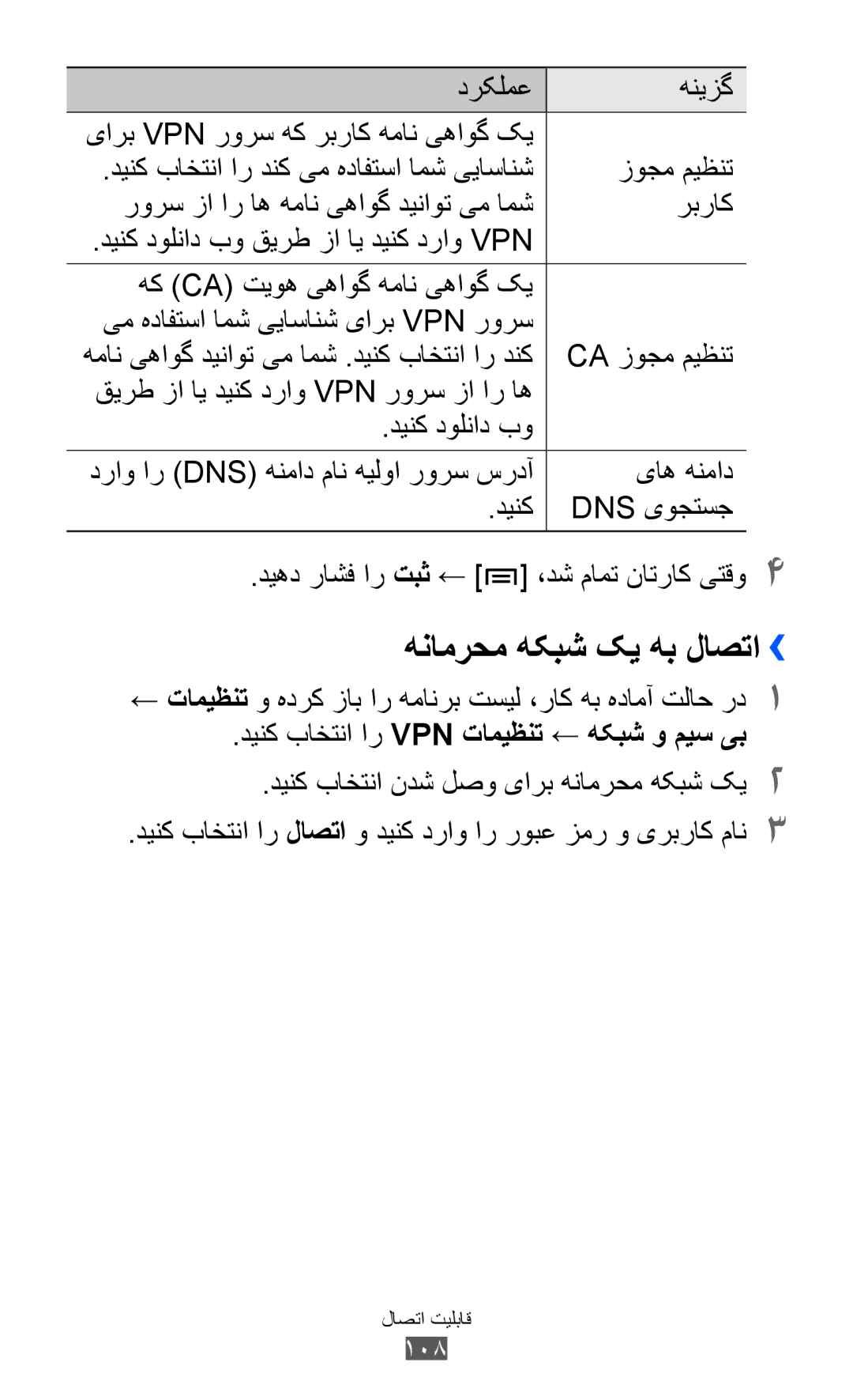 Samsung GT-S6500ZYDKSA manual هنامرحم هکبش کی هب لاصتا››, Ca زوجم میظنت, دینک باختنا ار Vpn تامیظنت ← هکبش و میس یب, 108 