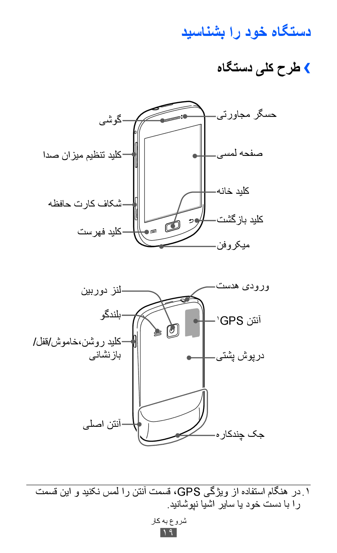 Samsung GT-S6500ZYDAFR, GT-S6500ZYDKSA, GT-S6500ZYDJED, GT-S6500ZYDAFG, GT-S6500ZYDTUN, GT-S6500HADAFR دیسانشب ار دوخ هاگتسد 