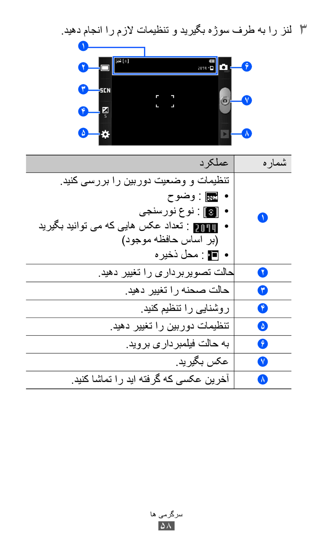 Samsung GT-S6500ZYDXSG, GT-S6500ZYDKSA, GT-S6500ZYDJED, GT-S6500ZYDAFG manual دیهد رییغت ار نیبرود تامیظنت, دیریگب سکع 