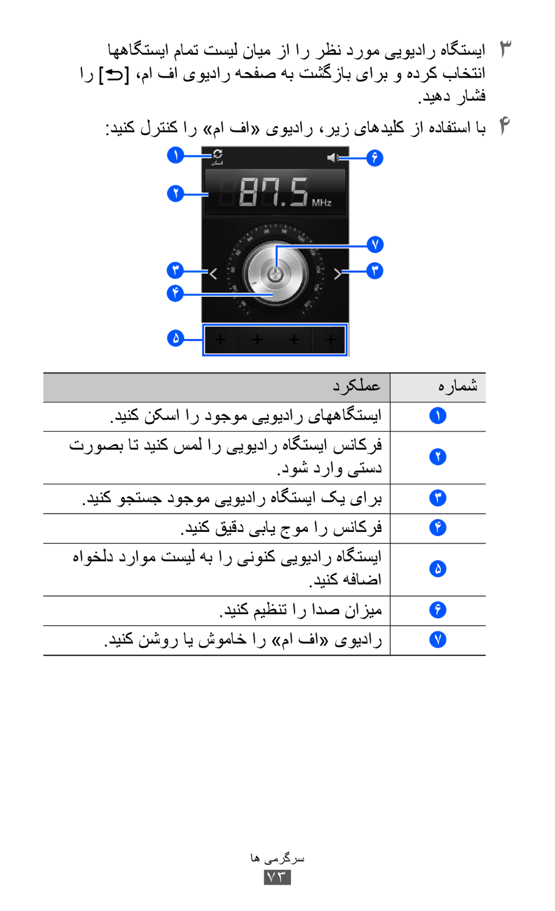 Samsung GT-S6500ZYDJED, GT-S6500ZYDKSA, GT-S6500ZYDAFG, GT-S6500ZYDTUN دوش دراو یتسد, دینک نشور ای شوماخ ار »ما فا« یویدار 