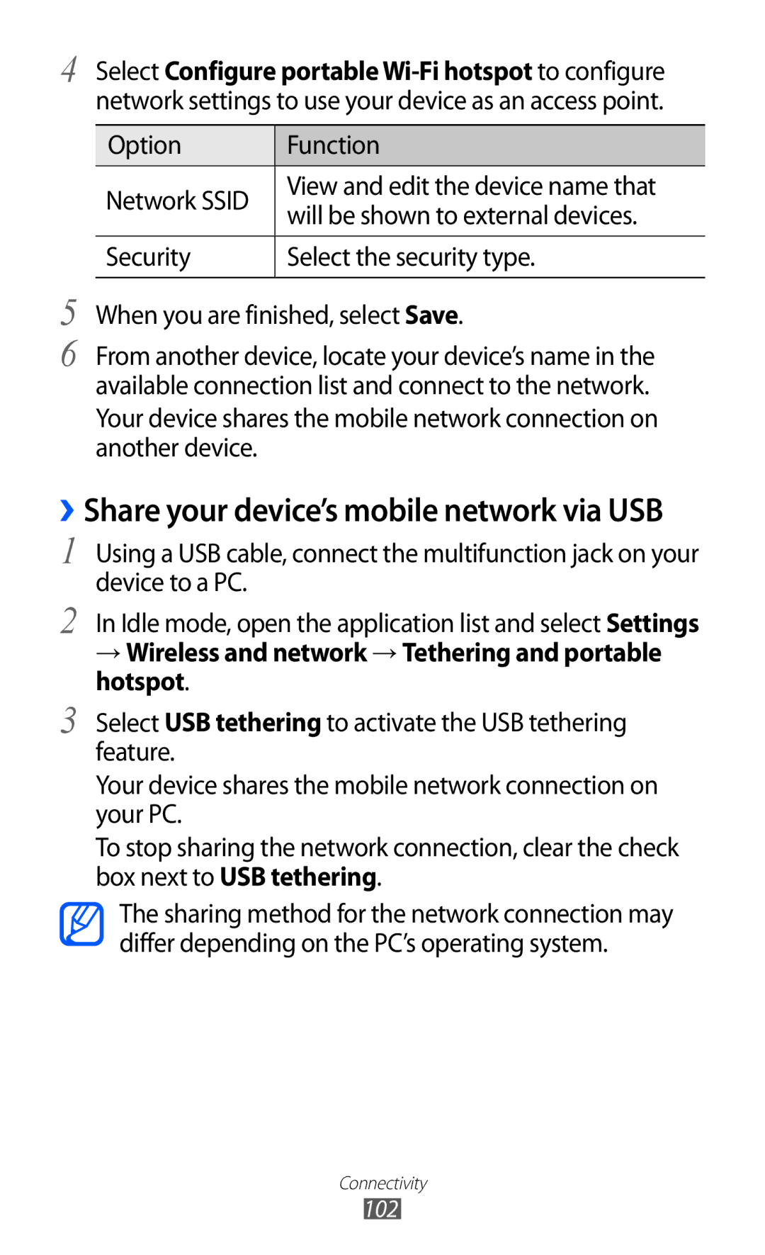 Samsung GT-S6500ZYDXXV, GT-S6500ZYDKSA, GT-S6500ZYDJED, GT-S6500ZYDAFG manual ››Share your device’s mobile network via USB 