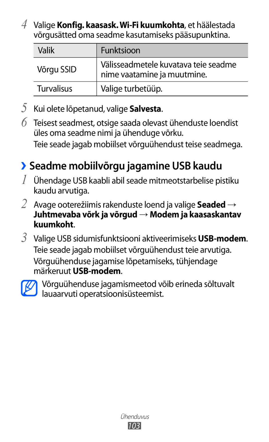 Samsung GT-S6500ZYDSEB ››Seadme mobiilvõrgu jagamine USB kaudu, Valik Funktsioon Võrgu Ssid, Nime vaatamine ja muutmine 