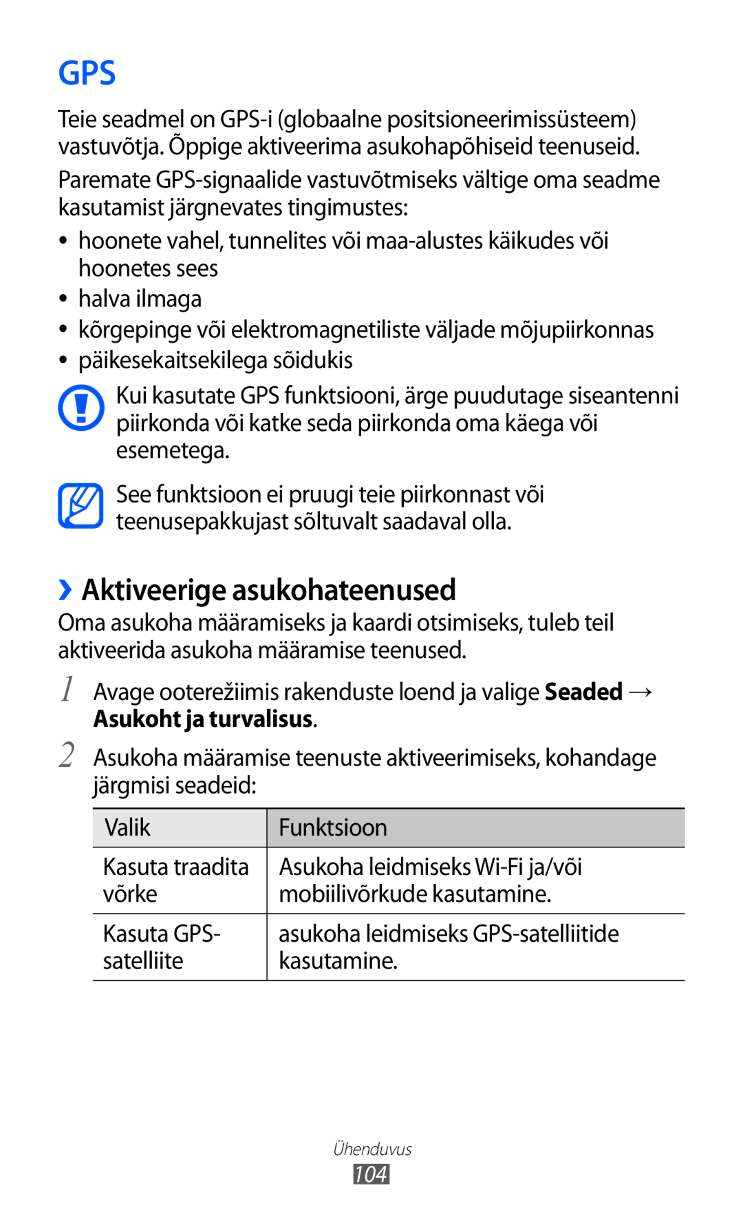 Samsung GT-S6500RWDSEB manual ››Aktiveerige asukohateenused, Asukoht ja turvalisus, Asukoha leidmiseks Wi-Fi ja/või, 104 