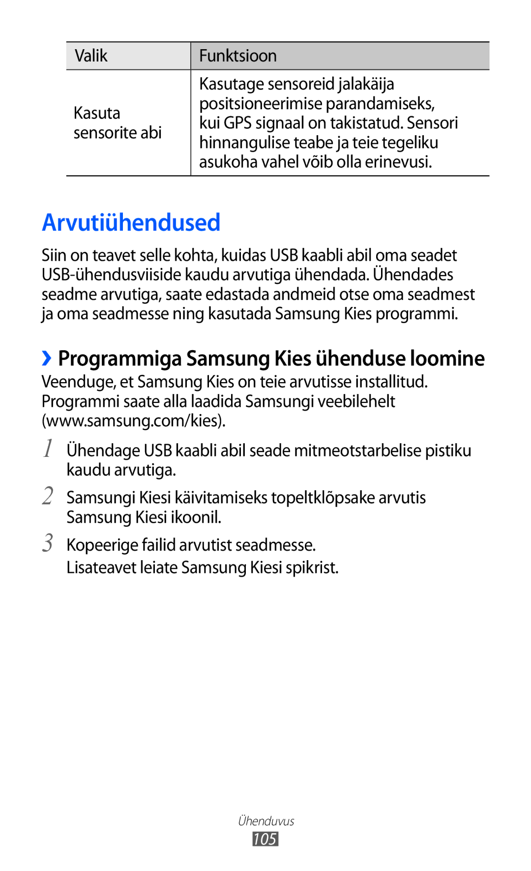 Samsung GT-S6500ZYDSEB, GT-S6500RWDSEB manual Arvutiühendused, Sensorite abi, Hinnangulise teabe ja teie tegeliku, 105 