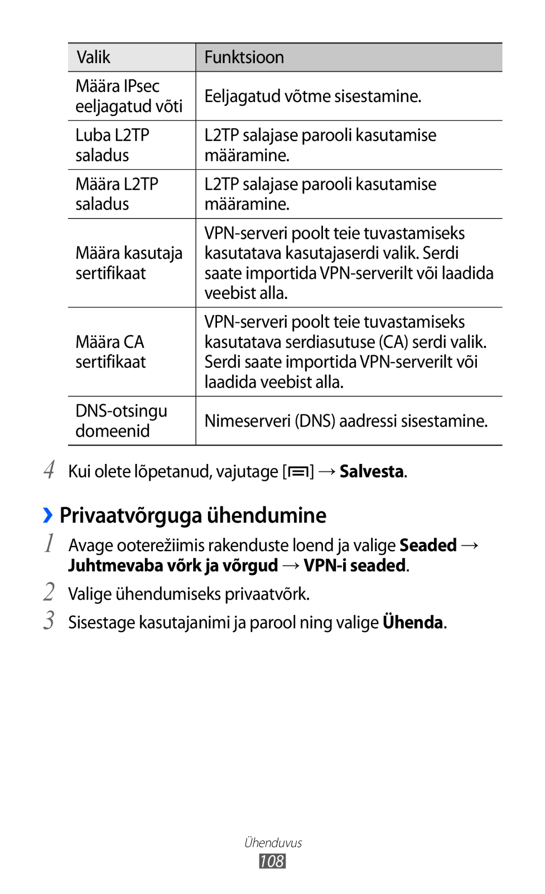 Samsung GT-S6500RWDSEB, GT-S6500ZYDSEB manual ››Privaatvõrguga ühendumine, Juhtmevaba võrk ja võrgud → VPN-i seaded 