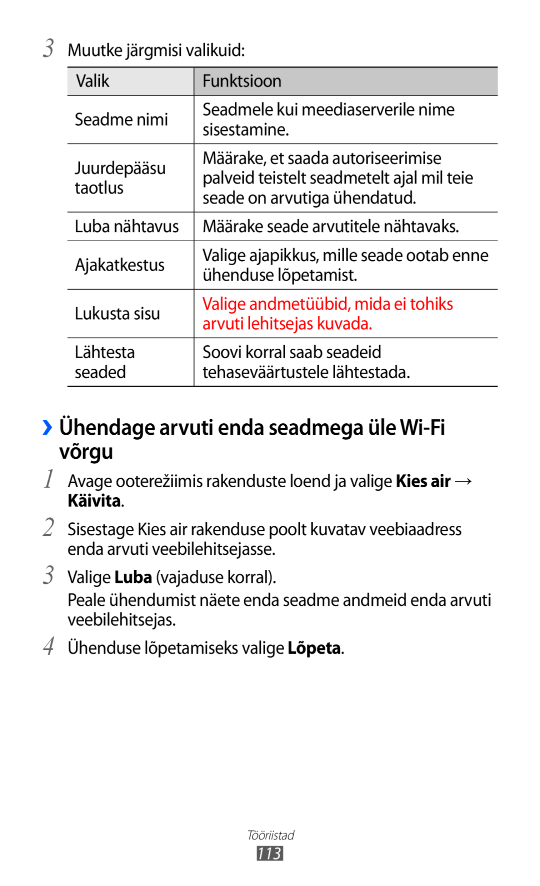 Samsung GT-S6500ZYDSEB ››Ühendage arvuti enda seadmega üle Wi-Fi võrgu, Taotlus, Seade on arvutiga ühendatud, Lukusta sisu 