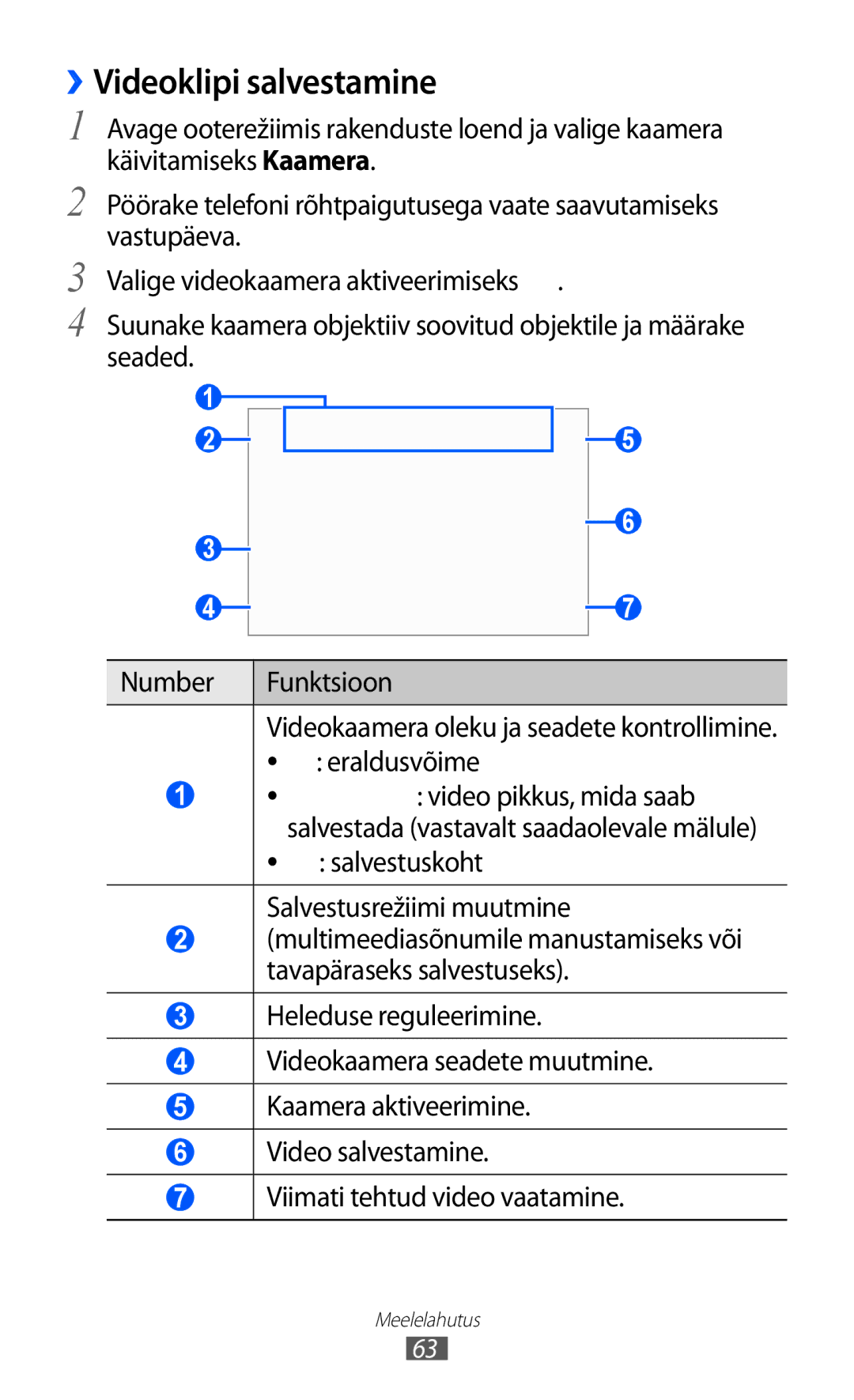 Samsung GT-S6500ZYDSEB, GT-S6500RWDSEB manual ››Videoklipi salvestamine, Video pikkus, mida saab 