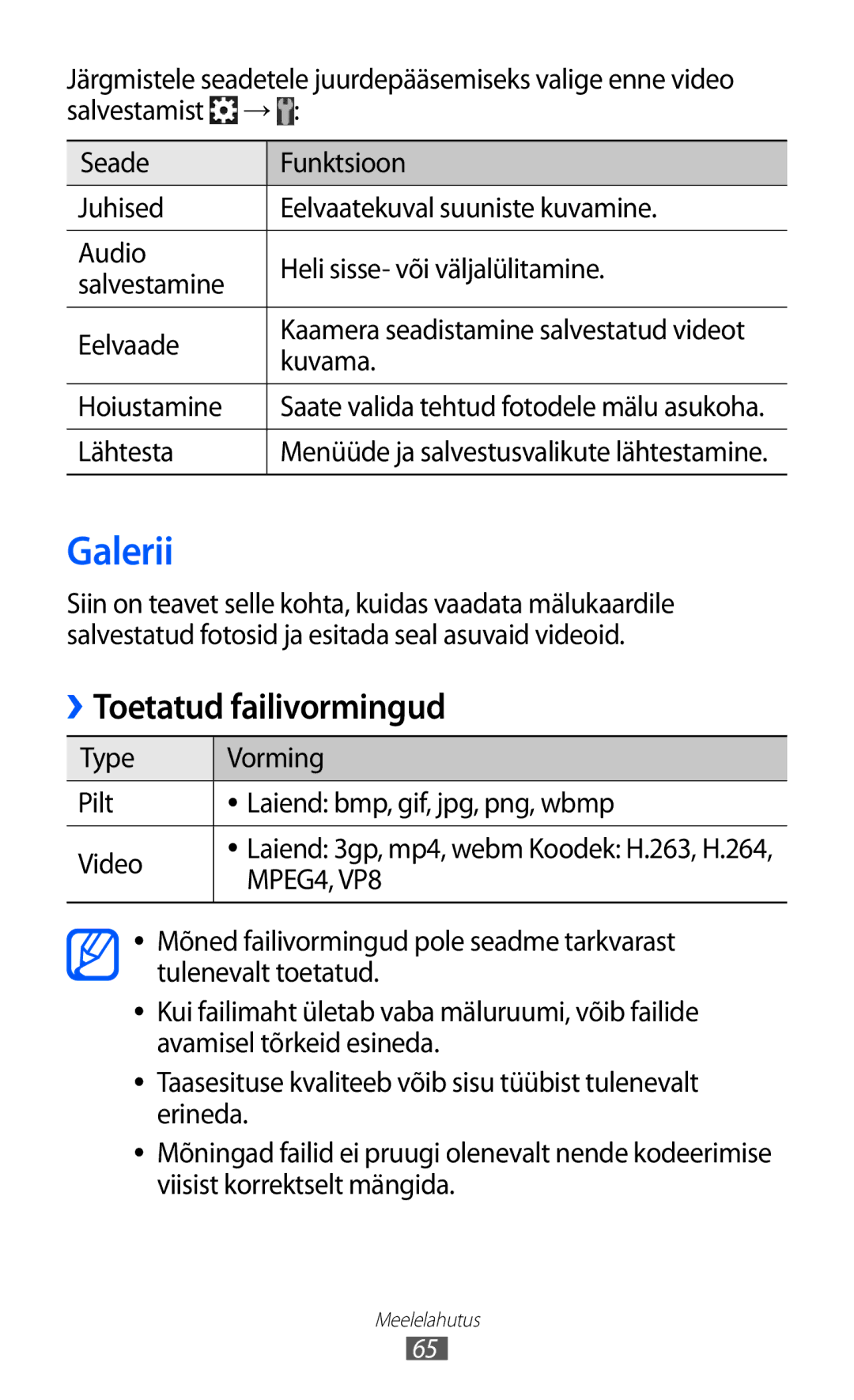 Samsung GT-S6500ZYDSEB Galerii, Toetatud failivormingud, Kuvama, Type Vorming Pilt Laiend bmp, gif, jpg, png, wbmp Video 