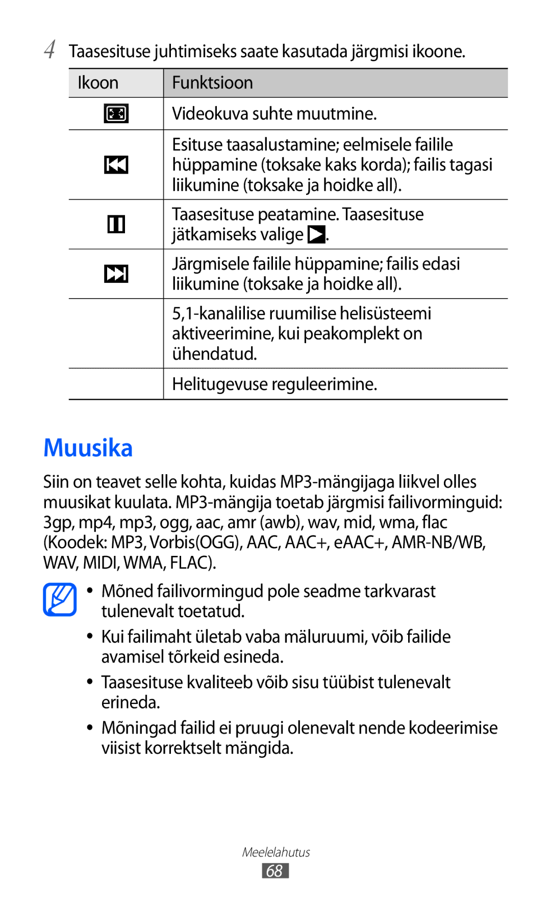 Samsung GT-S6500RWDSEB, GT-S6500ZYDSEB manual Muusika 