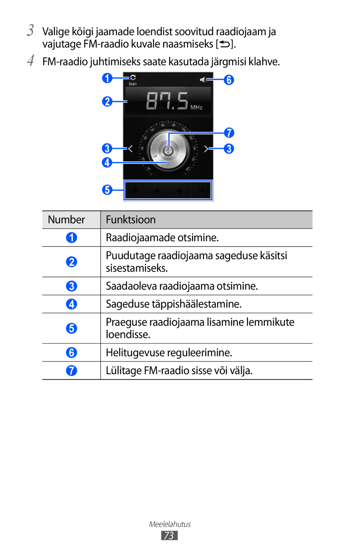 Samsung GT-S6500ZYDSEB, GT-S6500RWDSEB manual Meelelahutus 