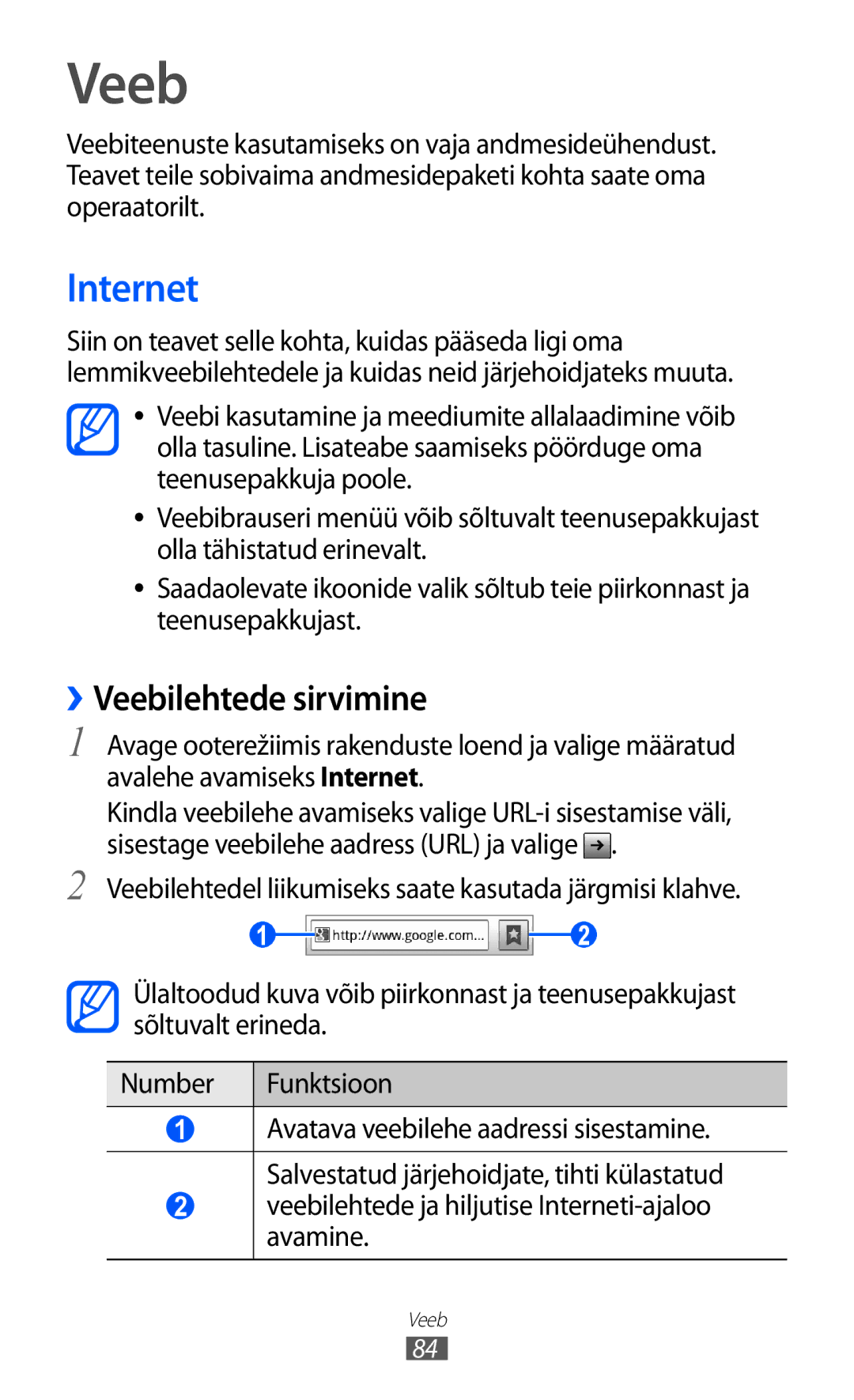 Samsung GT-S6500RWDSEB manual ››Veebilehtede sirvimine, Veebilehtede ja hiljutise Interneti-ajaloo avamine 