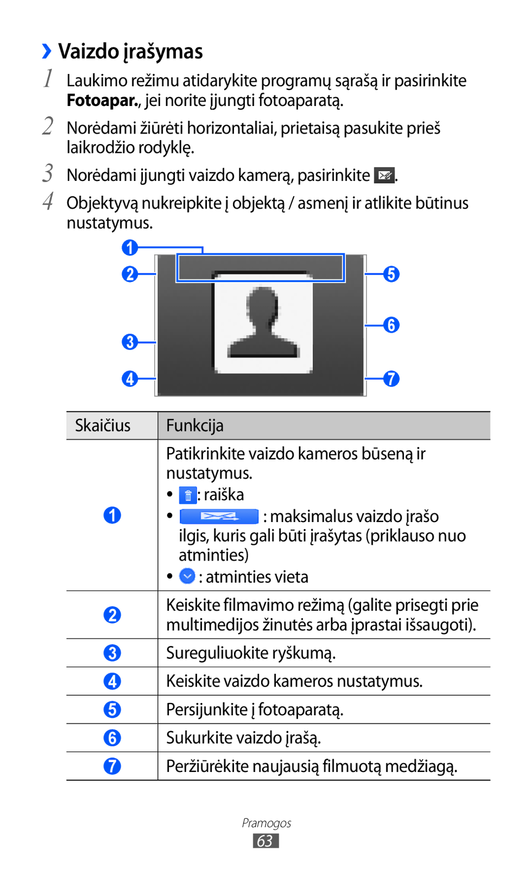 Samsung GT-S6500ZYDSEB, GT-S6500RWDSEB manual ››Vaizdo įrašymas, Atminties 