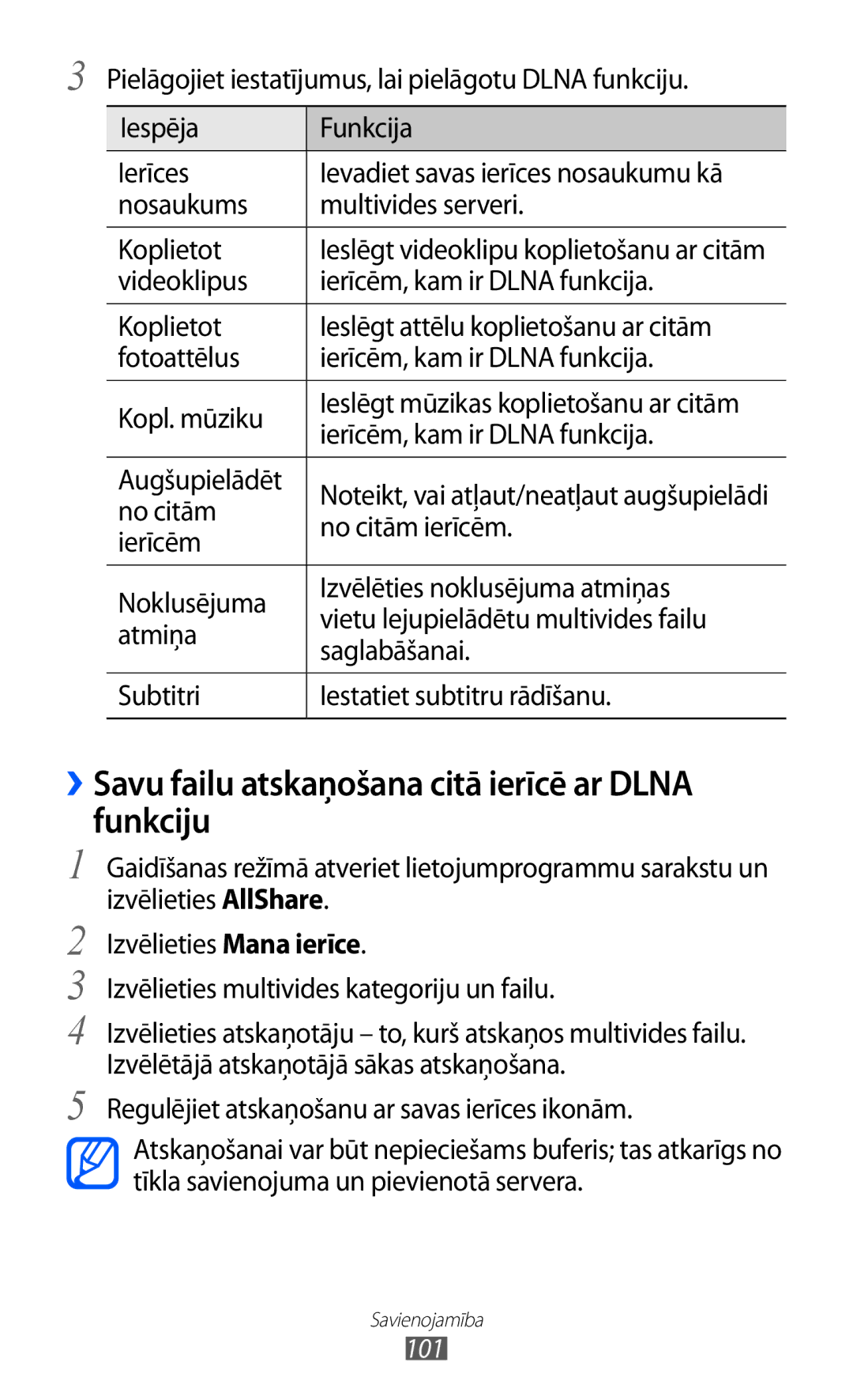 Samsung GT-S6500ZYDSEB ››Savu failu atskaņošana citā ierīcē ar Dlna funkciju, Nosaukums Multivides serveri Koplietot, 101 