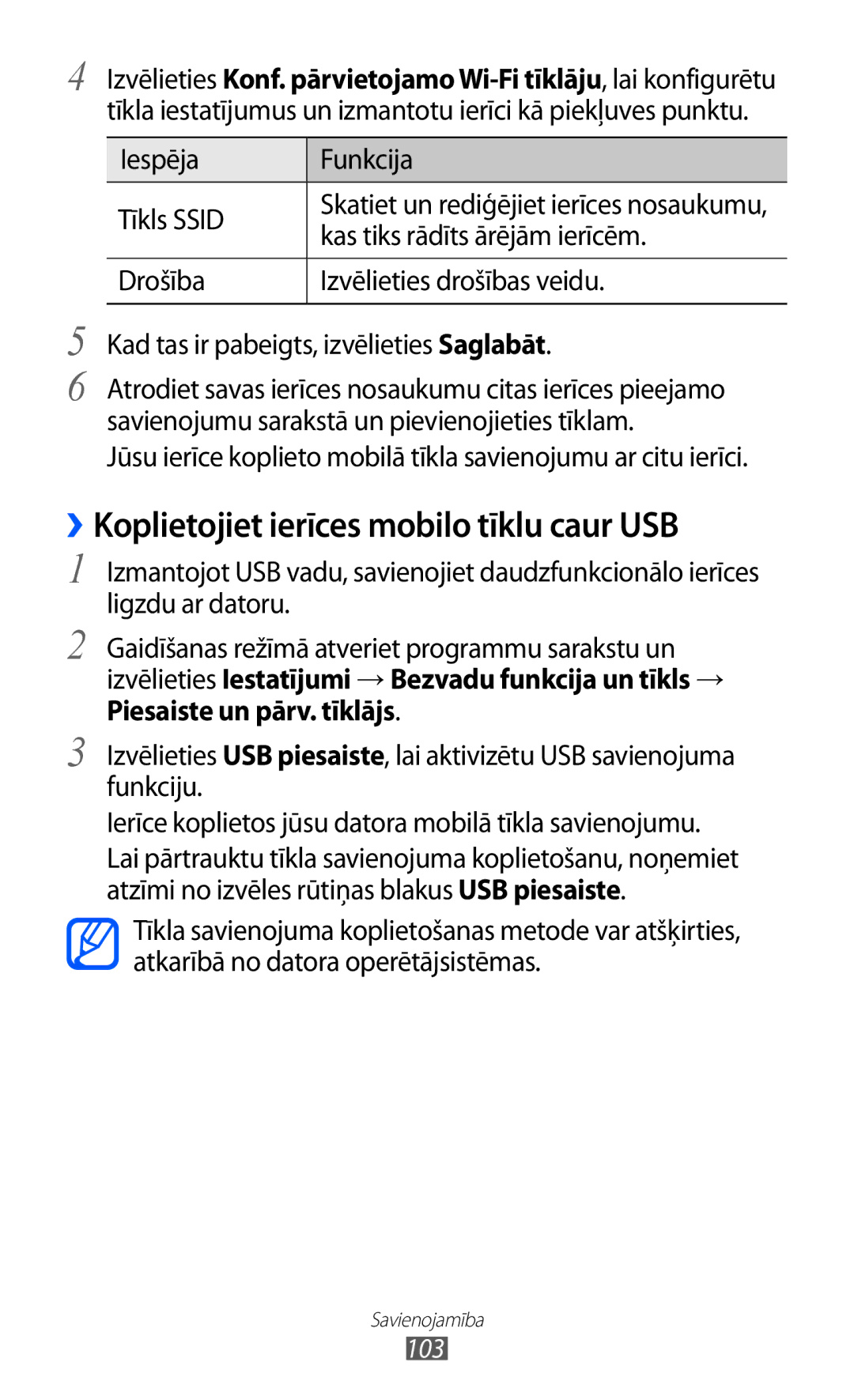 Samsung GT-S6500ZYDSEB, GT-S6500RWDSEB manual ››Koplietojiet ierīces mobilo tīklu caur USB, Iespēja Funkcija Tīkls Ssid, 103 