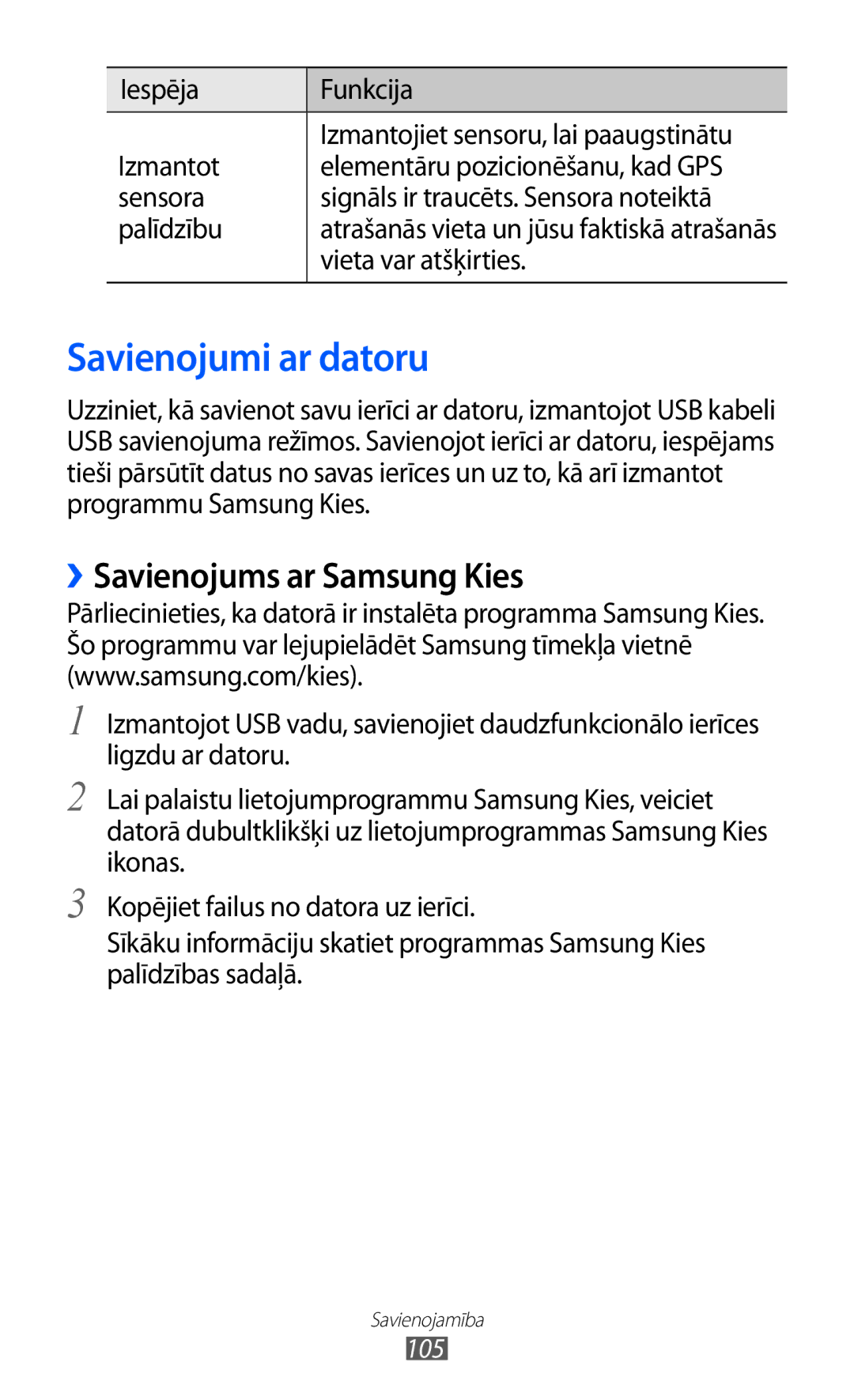 Samsung GT-S6500ZYDSEB, GT-S6500RWDSEB Savienojumi ar datoru, ››Savienojums ar Samsung Kies, Vieta var atšķirties, 105 