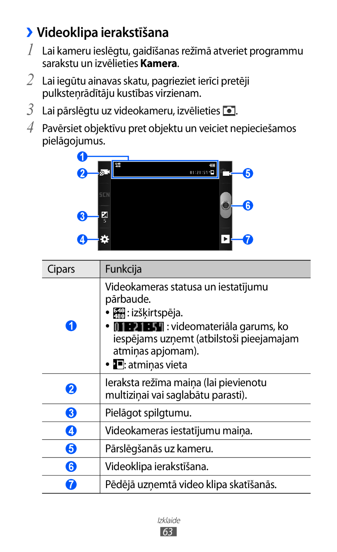 Samsung GT-S6500ZYDSEB, GT-S6500RWDSEB manual ››Videoklipa ierakstīšana, Videomateriāla garums, ko 