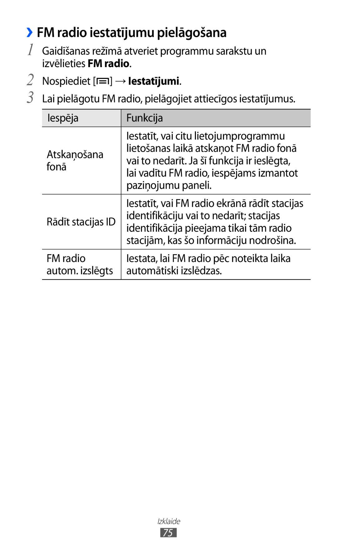 Samsung GT-S6500ZYDSEB, GT-S6500RWDSEB manual ››FM radio iestatījumu pielāgošana 