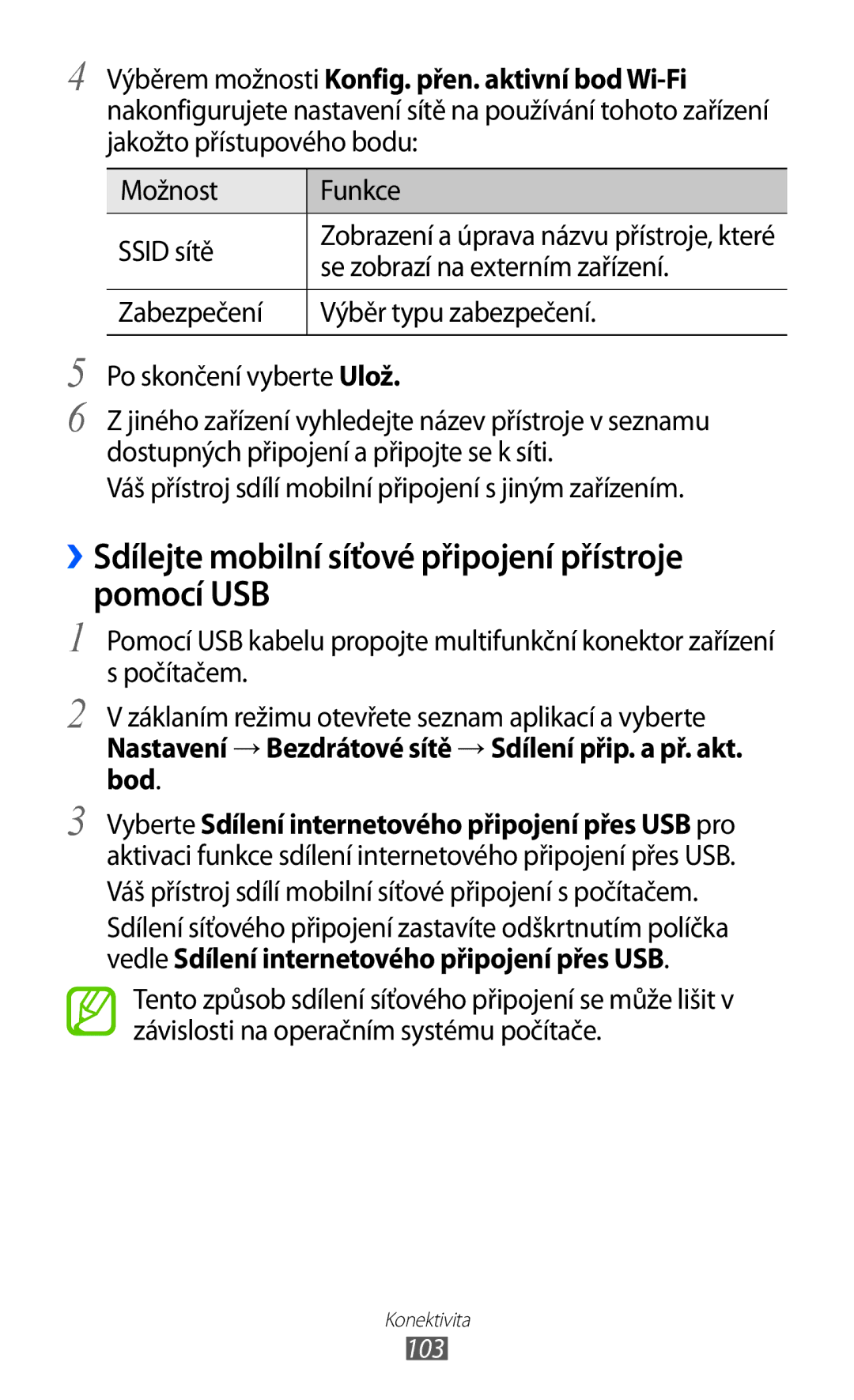 Samsung GT-S6500HAAXEZ, GT-S6500ZYDXEO, GT-S6500XKASWR manual ››Sdílejte mobilní síťové připojení přístroje pomocí USB 