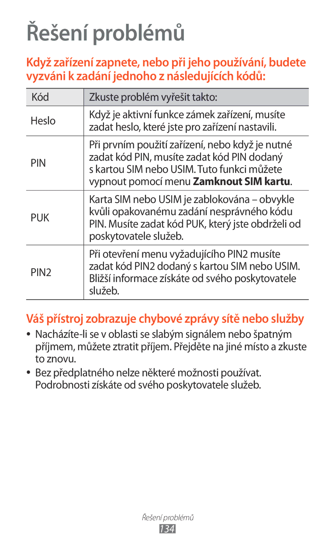 Samsung GT2S6500XKAXEZ manual Řešení problémů, Kód Zkuste problém vyřešit takto Heslo, Poskytovatele služeb, Služeb 