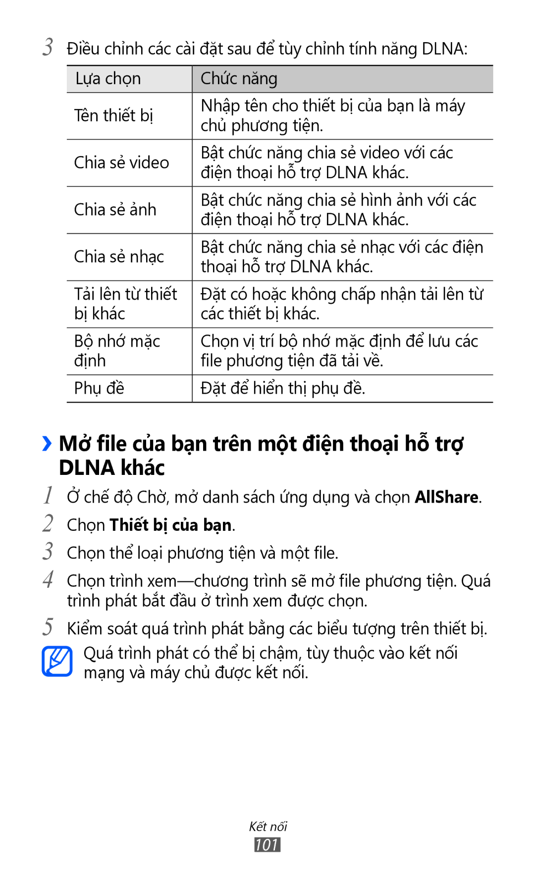 Samsung GT-S6500ZYDXXV manual ››Mở file của bạ̣n trên một điện thoạ̣i hỗ trợ Dlna khác 