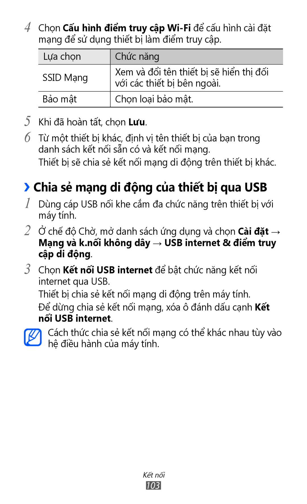 Samsung GT-S6500ZYDXXV manual ››Chia sẻ mạ̣ng di động của thiết bị qua USB 