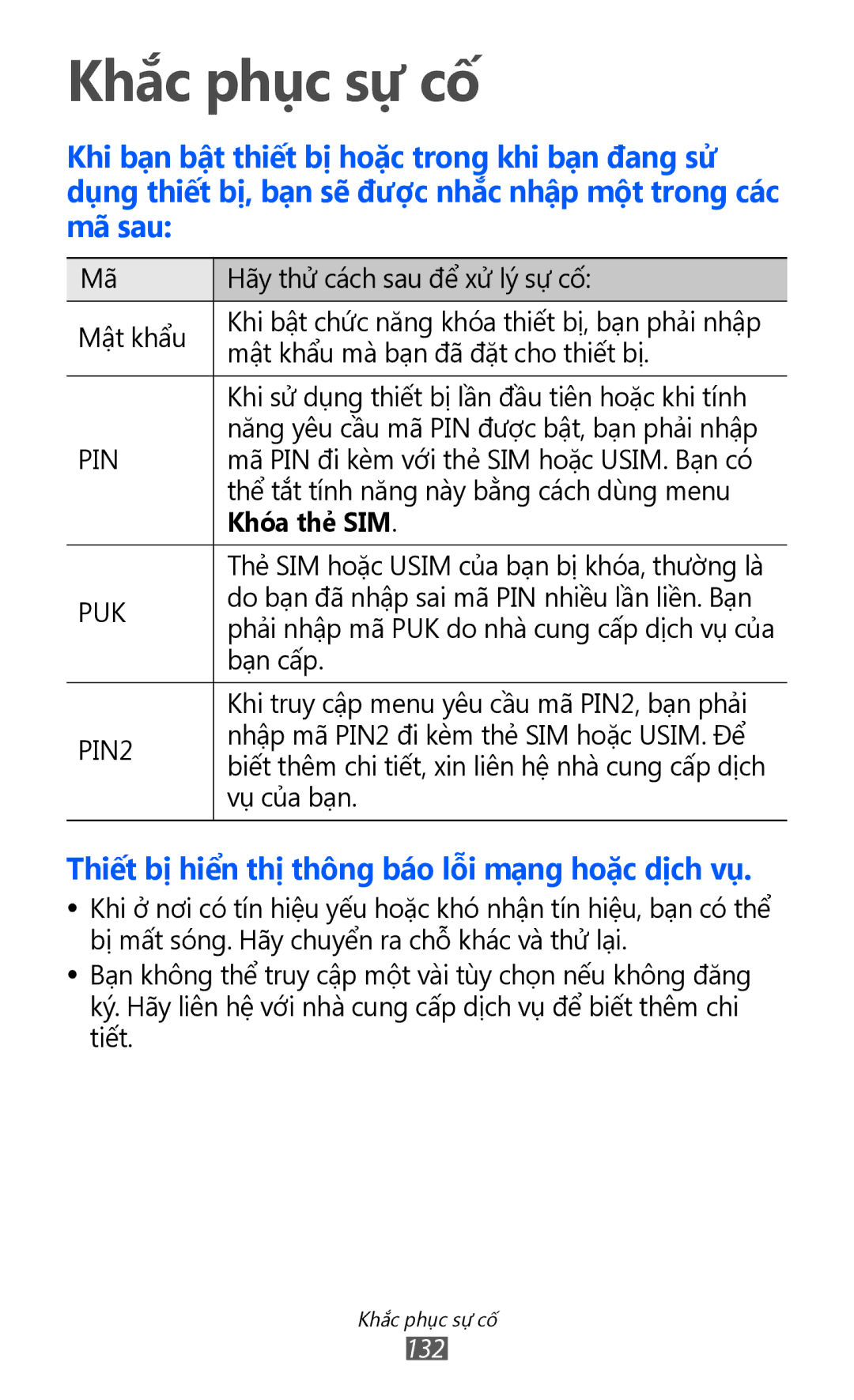 Samsung GT-S6500ZYDXXV manual Khắc phục sự cố, Khóa the SIM 