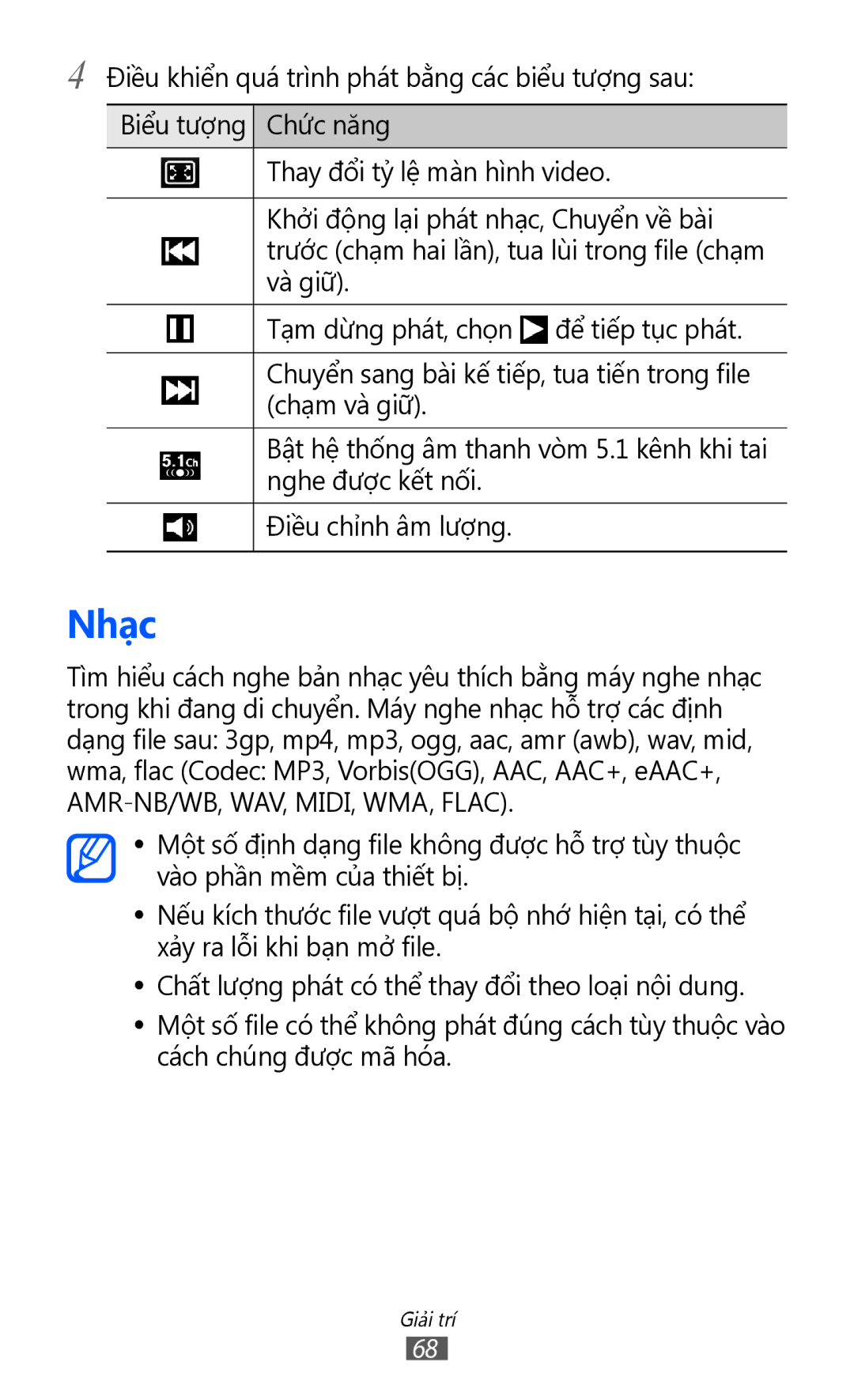 Samsung GT-S6500ZYDXXV manual Nhạ̣c 