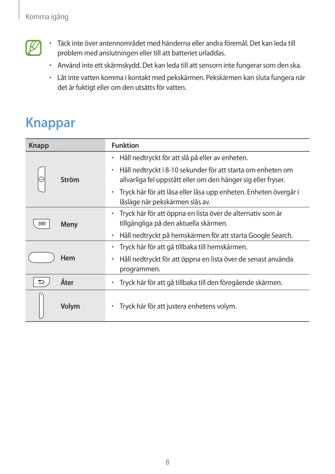 Samsung GT-S6790MKNNEE, GT-S6790PWNNEE manual Knappar 