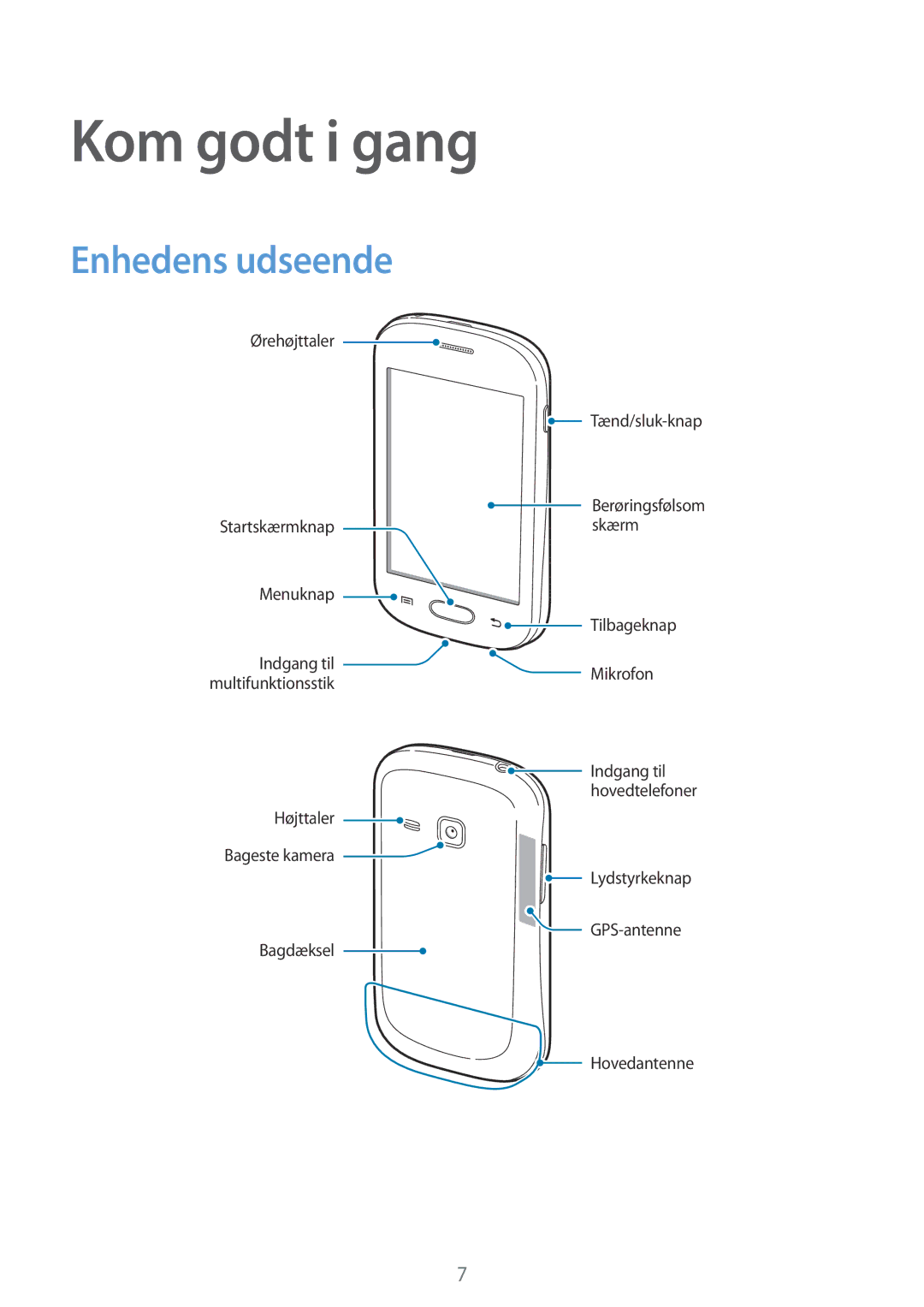 Samsung GT-S6790PWNNEE, GT-S6790MKNNEE manual Kom godt i gang, Enhedens udseende 