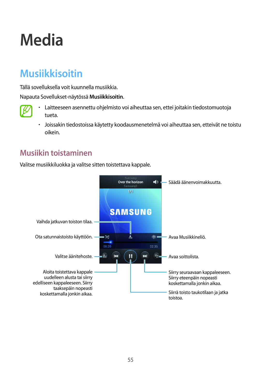 Samsung GT-S6790PWNNEE, GT-S6790MKNNEE manual Media, Musiikkisoitin, Musiikin toistaminen 