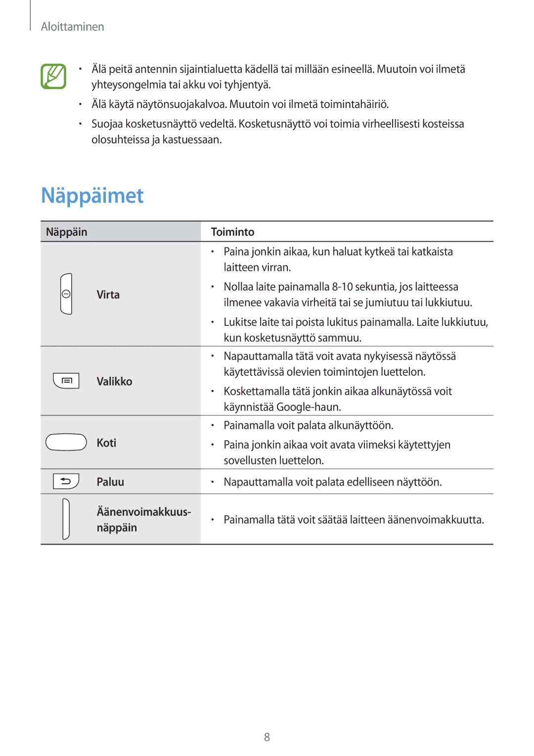 Samsung GT-S6790MKNNEE, GT-S6790PWNNEE manual Näppäimet 