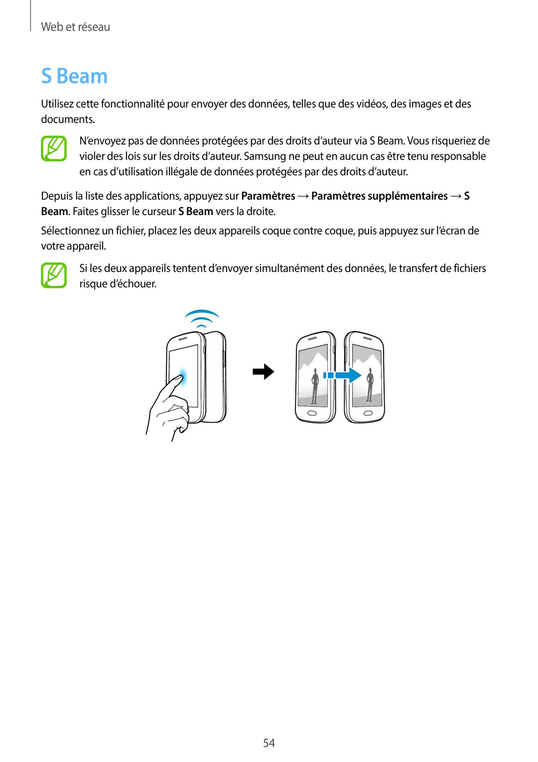 Samsung GT-S6790PWNXEF, GT-S6790MKNSFR, GT-S6790ZWYXEF, GT-S6790PWNSFR, GT-S6790MKNXEF manual Beam 