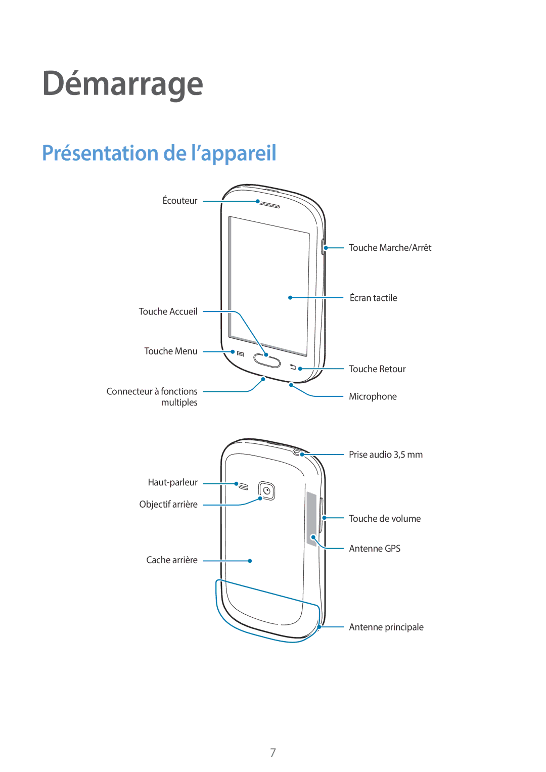 Samsung GT-S6790PWNSFR, GT-S6790MKNSFR, GT-S6790ZWYXEF, GT-S6790MKNXEF, GT-S6790PWNXEF Démarrage, Présentation de l’appareil 