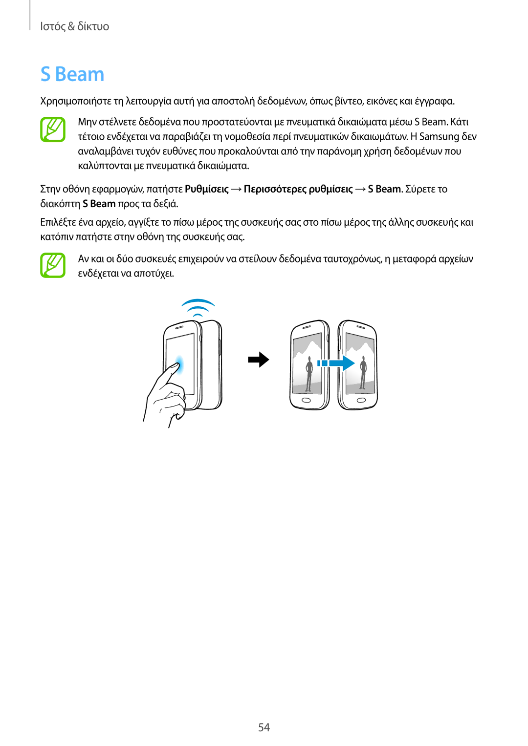 Samsung GT-S6790PWNEUR, GT-S6790MKNEUR manual Beam 