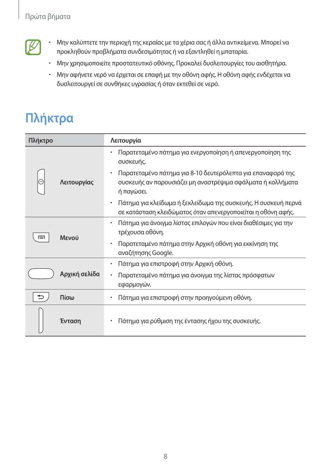 Samsung GT-S6790PWNEUR, GT-S6790MKNEUR manual Πλήκτρα 