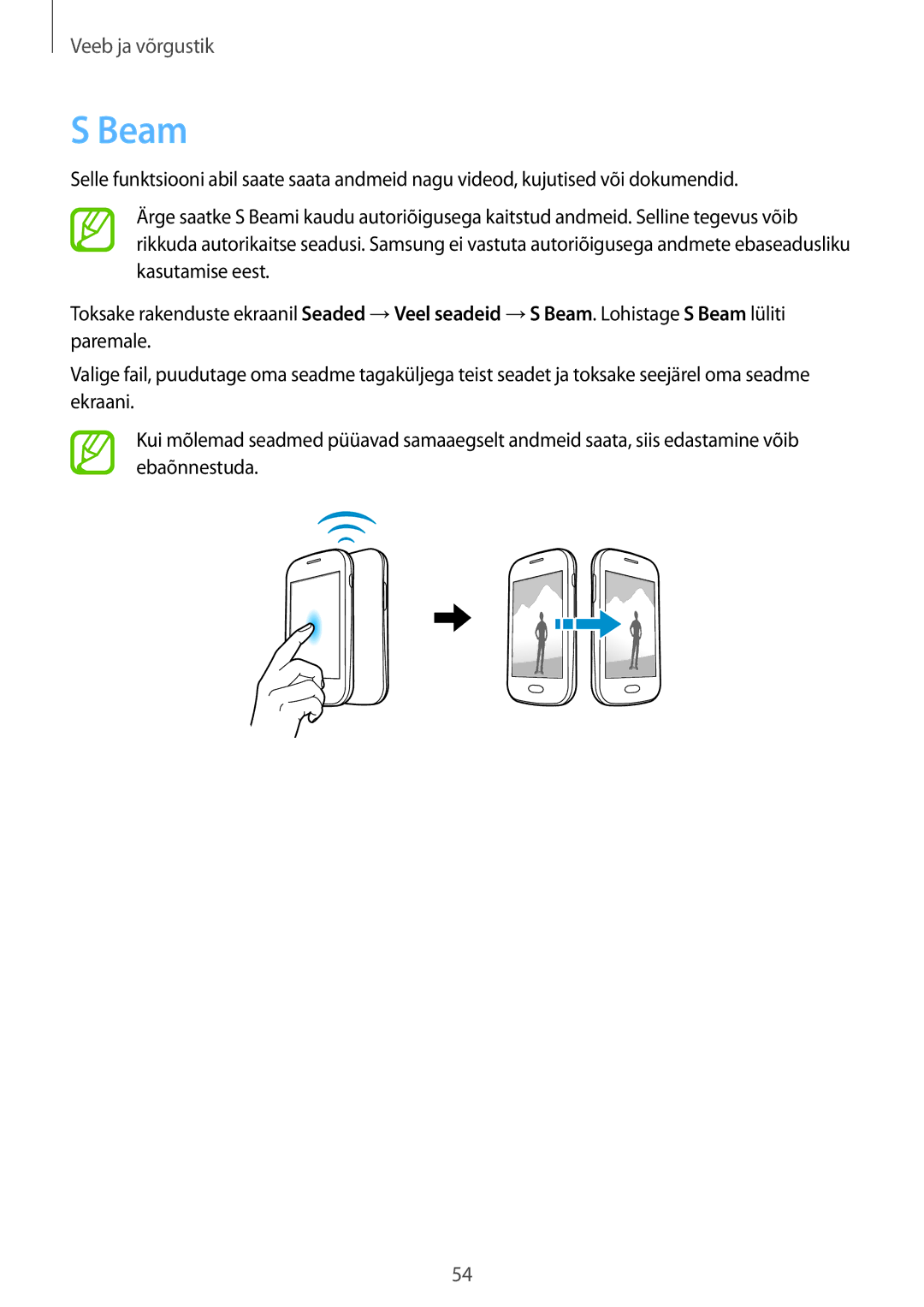 Samsung GT-S6790ZWYSEB, GT-S6790PWNSEB, GT-S6790MKNSEB manual Beam 