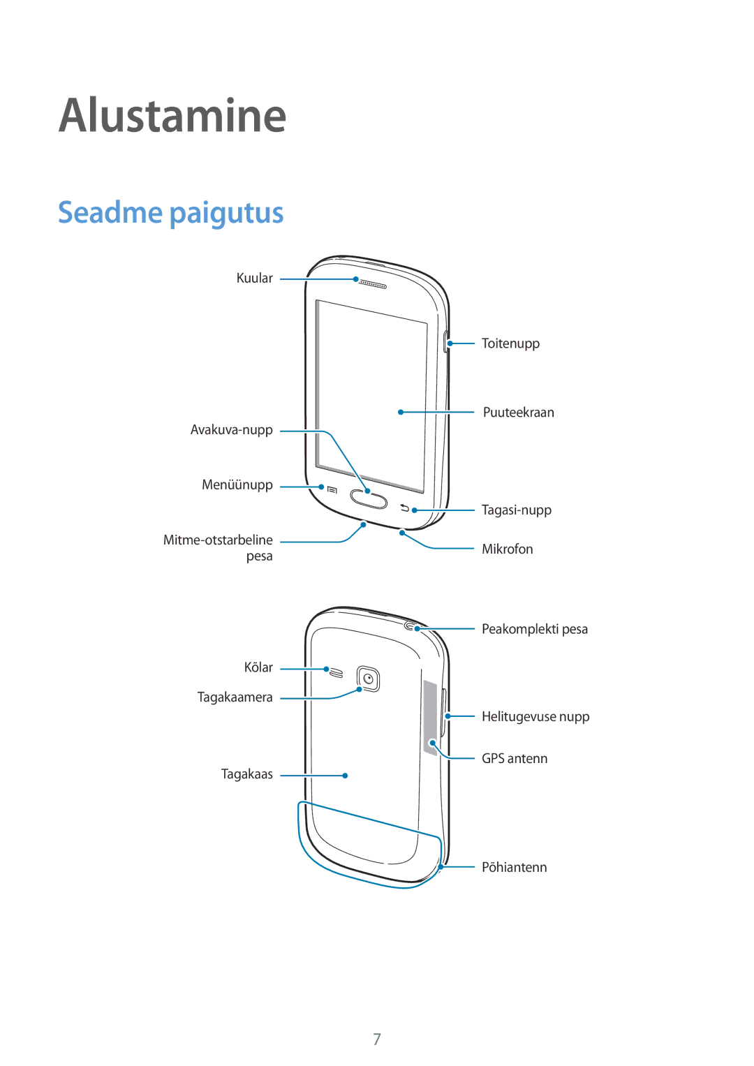 Samsung GT-S6790PWNSEB, GT-S6790ZWYSEB, GT-S6790MKNSEB manual Alustamine, Seadme paigutus 