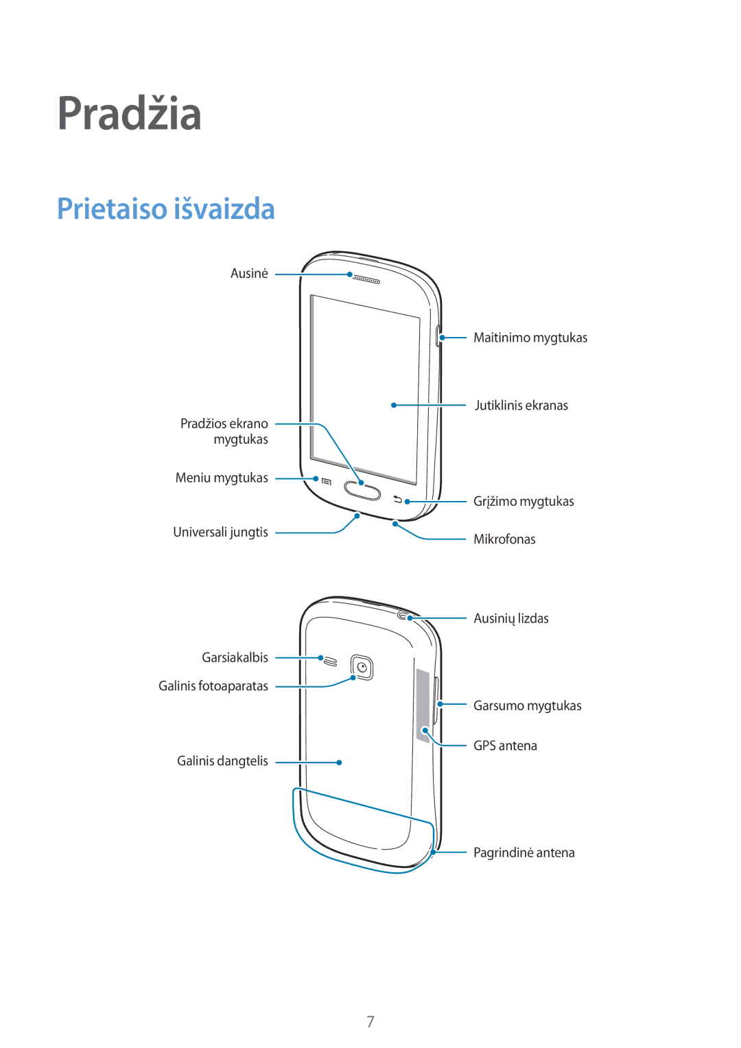 Samsung GT-S6790PWNSEB, GT-S6790ZWYSEB, GT-S6790MKNSEB manual Pradžia, Prietaiso išvaizda 