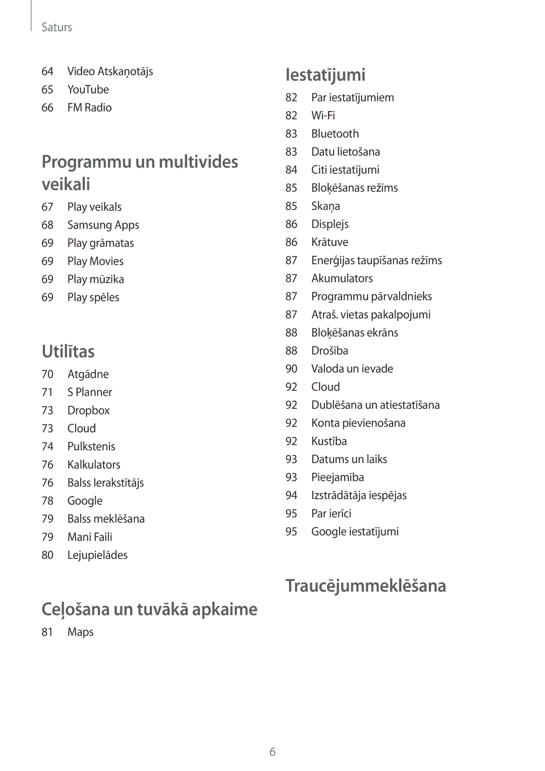 Samsung GT-S6790ZWYSEB, GT-S6790PWNSEB, GT-S6790MKNSEB manual Video Atskaņotājs YouTube FM Radio, Maps 
