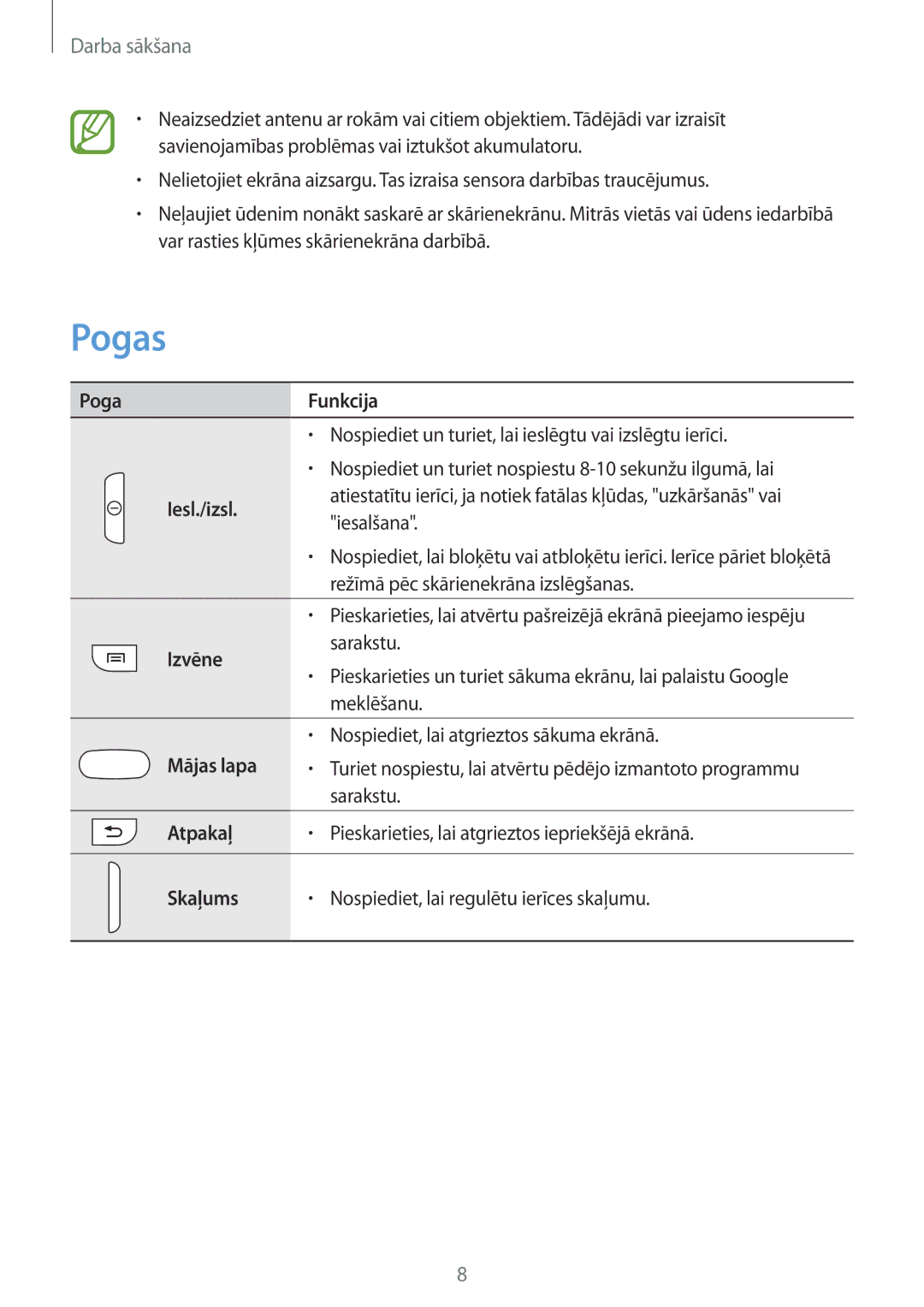 Samsung GT-S6790MKNSEB, GT-S6790ZWYSEB, GT-S6790PWNSEB manual Pogas 