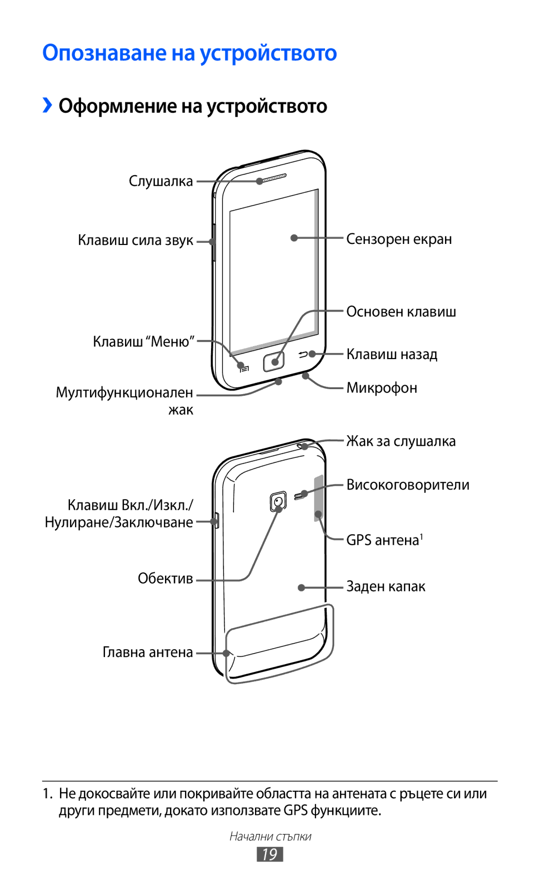 Samsung GT-S6802HKABGL, GT-S6802CWABGL, GT-S6802HKAVVT manual Опознаване на устройството, ››Оформление на устройството 