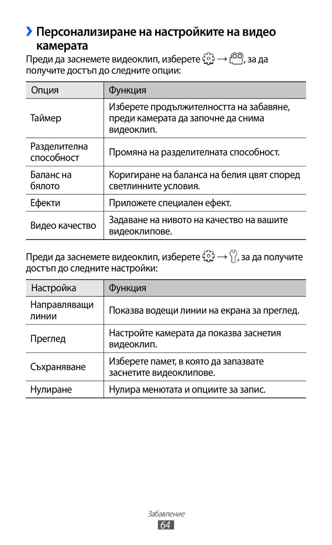 Samsung GT-S6802CWABGL, GT-S6802HKAVVT, GT-S6802CWAVVT, GT-S6802HKABGL ››Персонализиране на настройките на видео камерата 