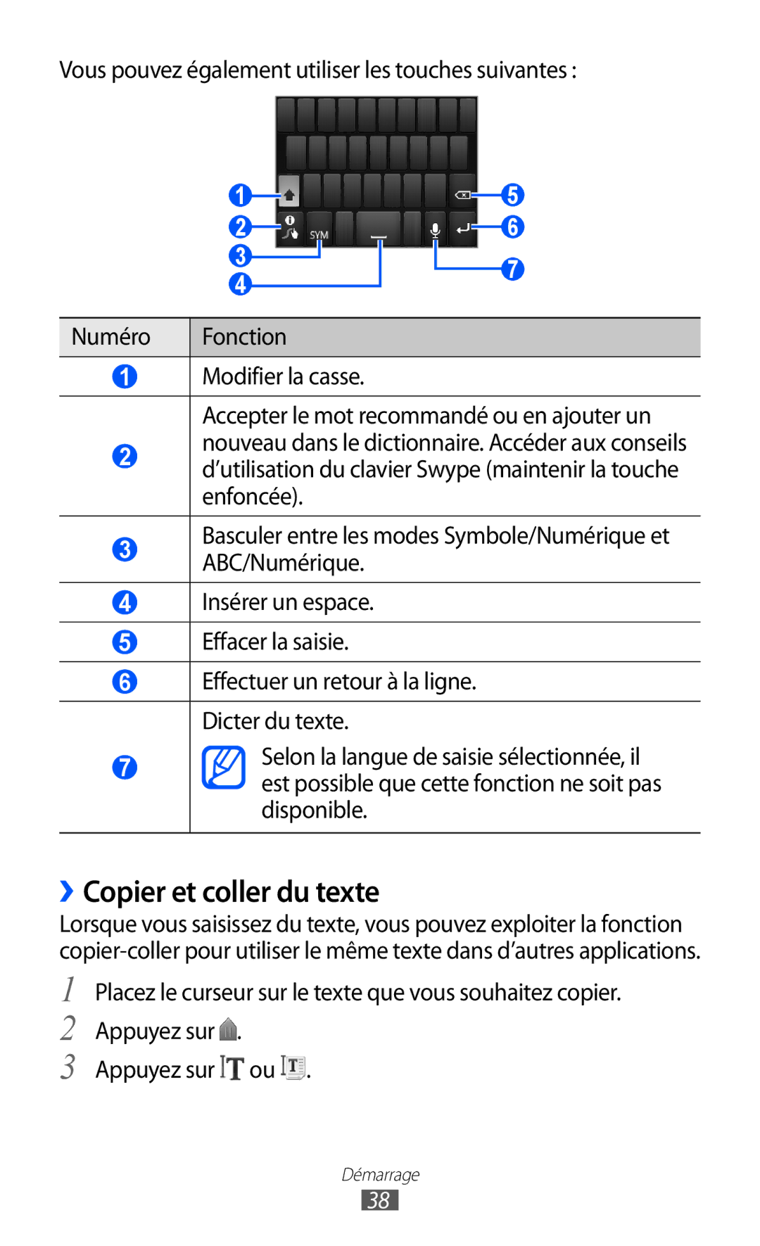 Samsung GT-S6802CWAVVT, GT-S6802CWABGL, GT-S6802HKAVVT, GT-S6802HKABGL manual ››Copier et coller du texte 