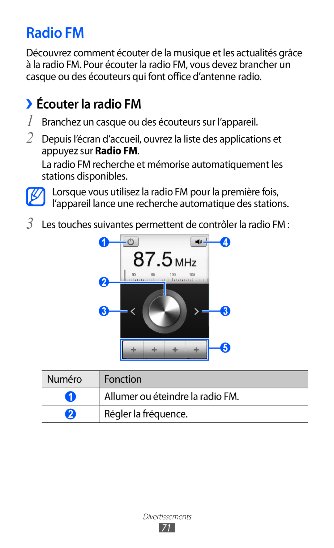 Samsung GT-S6802HKABGL, GT-S6802CWABGL, GT-S6802HKAVVT, GT-S6802CWAVVT manual Radio FM, ››Écouter la radio FM 